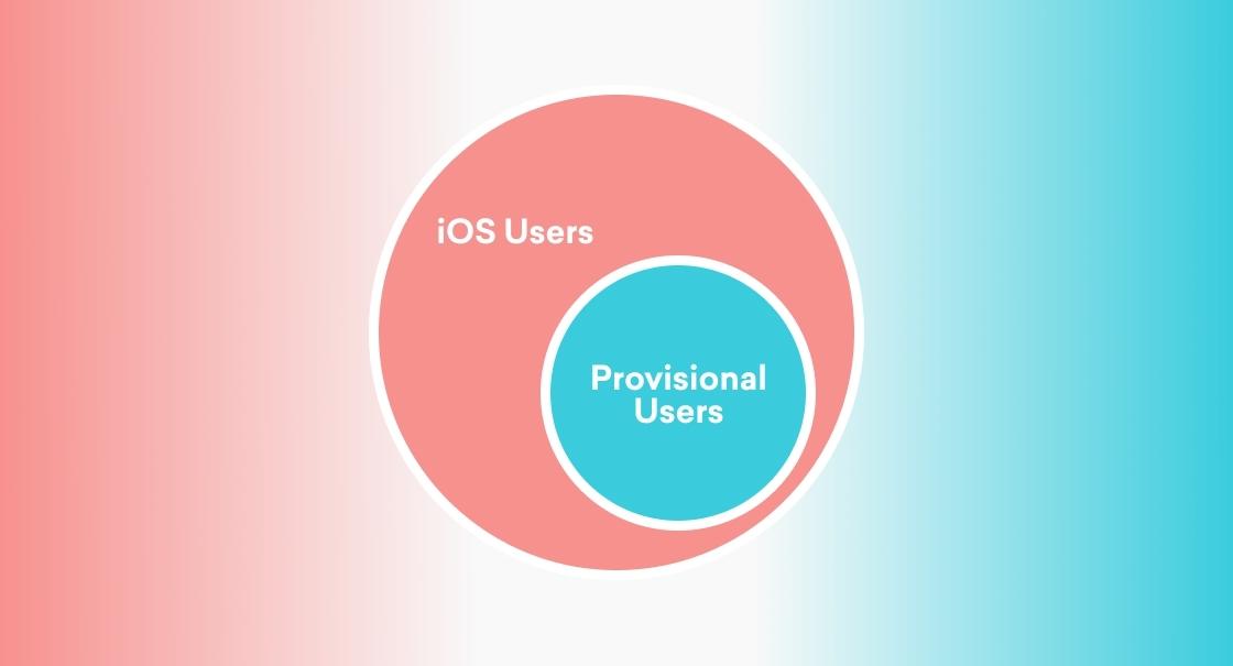 A diagram depicting provisional users as a subset of iOS users