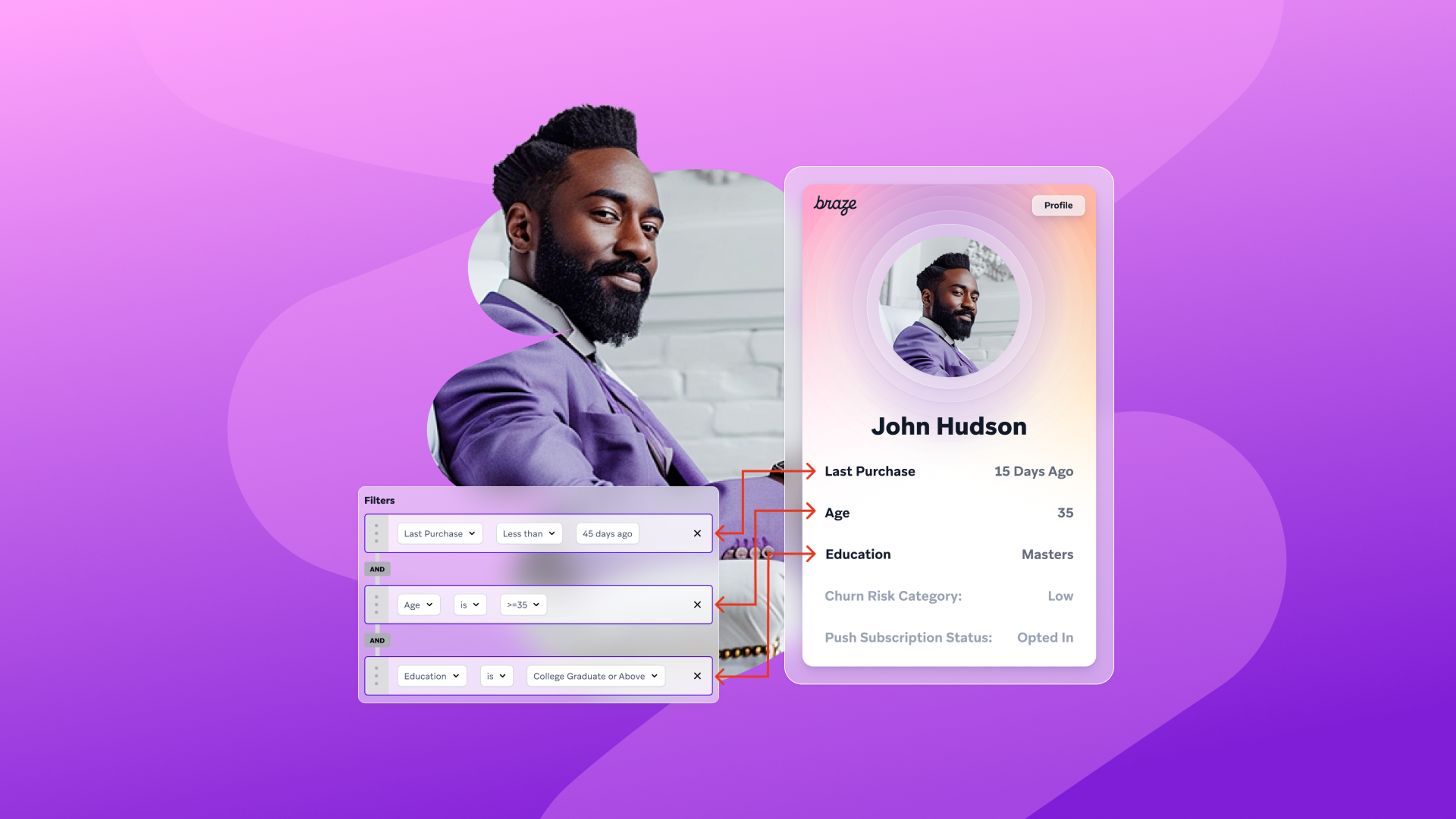 A man's profile card with personal data, linked by arrows to interactive filter options on a purple background.