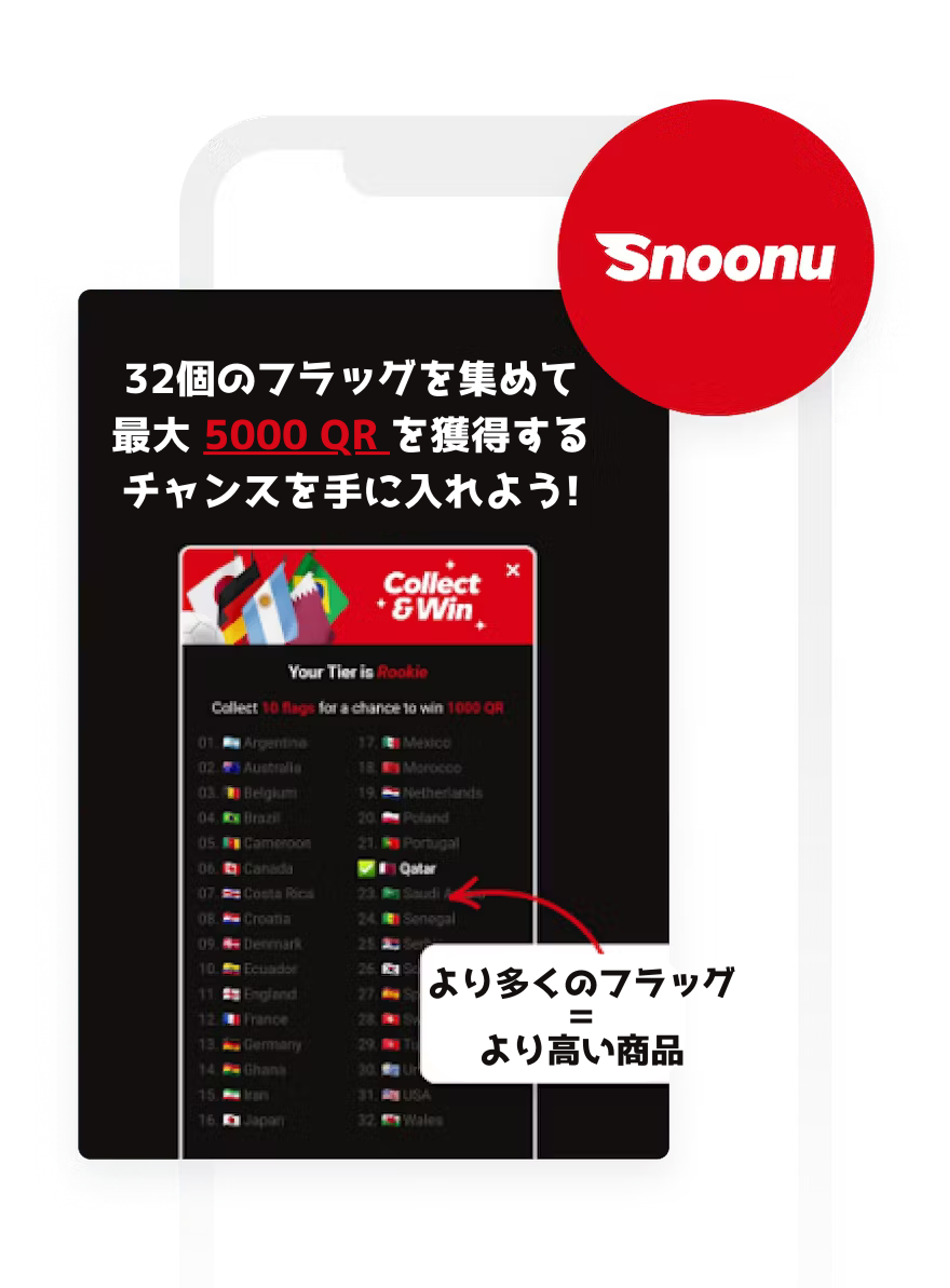 Screenshot of the Snoonu app's 'Collect & Win' game, where users can collect 32 flags for a chance to win up to 5000 QR.