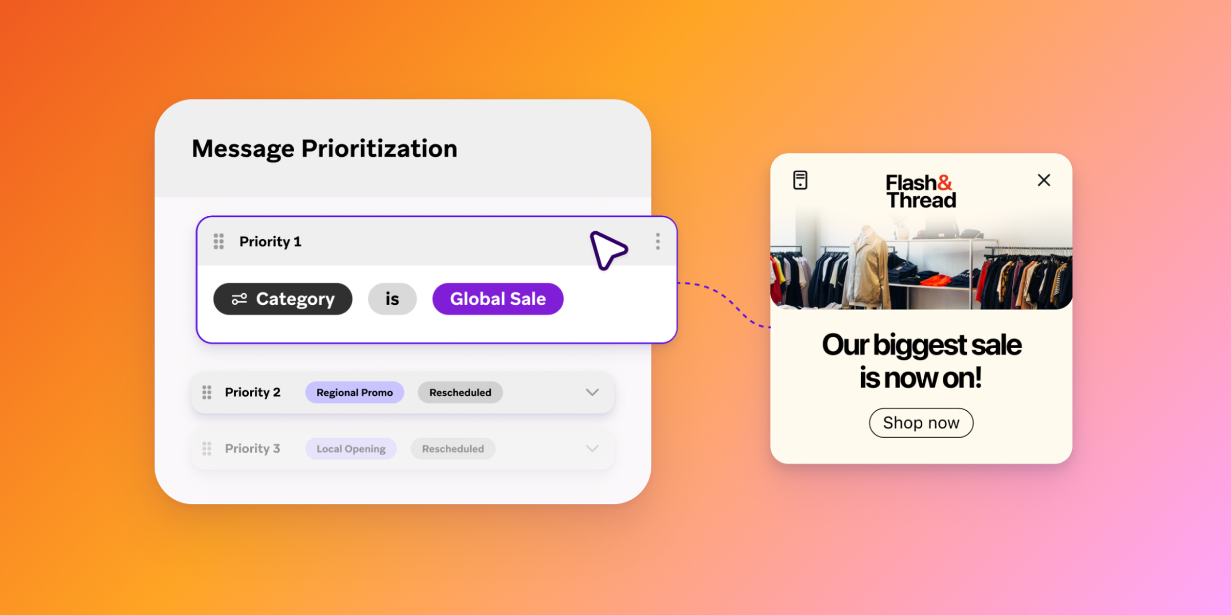 Message prioritization interface linking a “Global Sale” category rule to a retail pop-up announcing, “Our biggest sale is now on!”