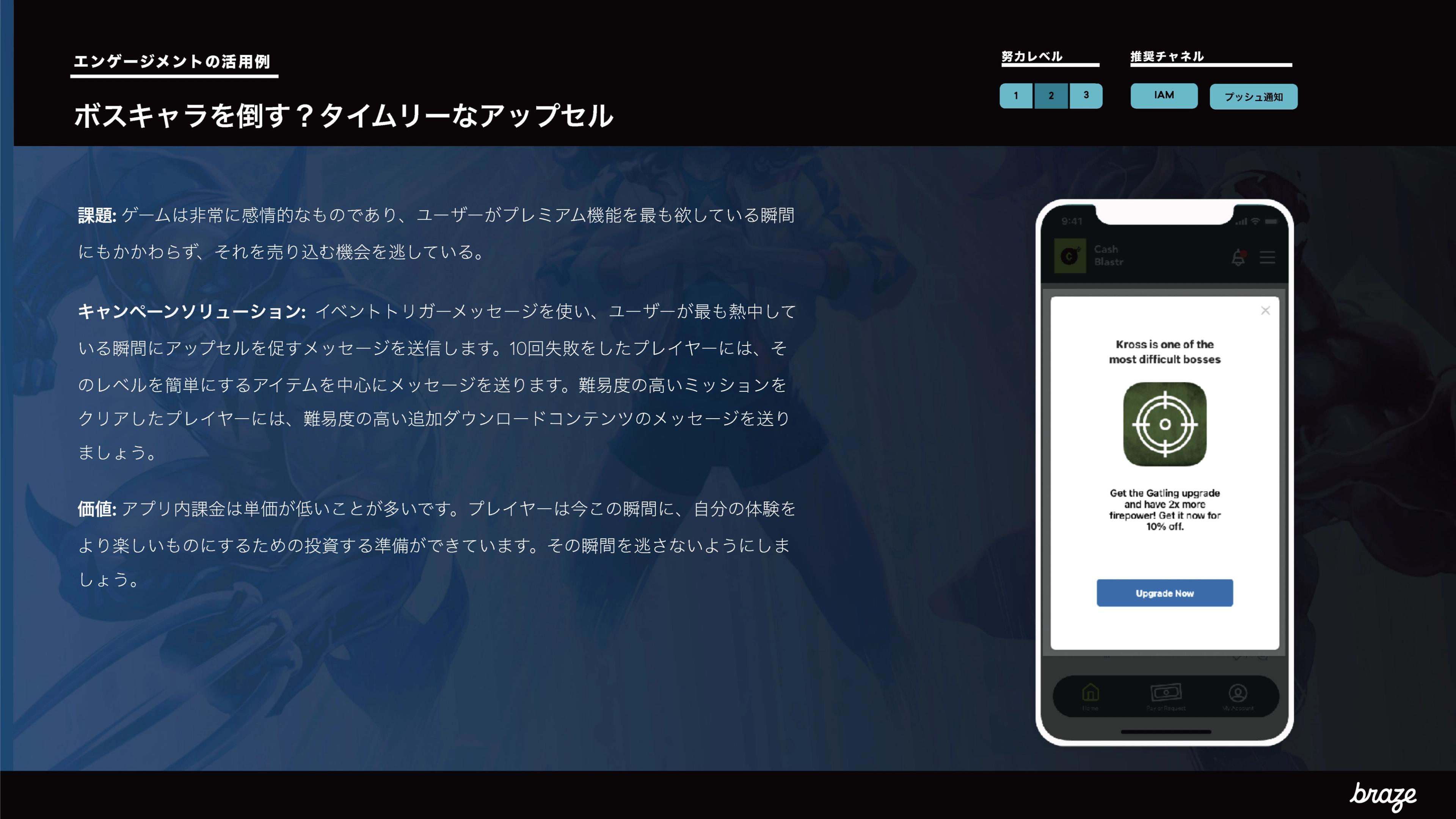 ボスキャラを倒すためのタイムリーなアップセルの紹介。ゲーム内でのユーザー体験を向上させる提案が表示されています。