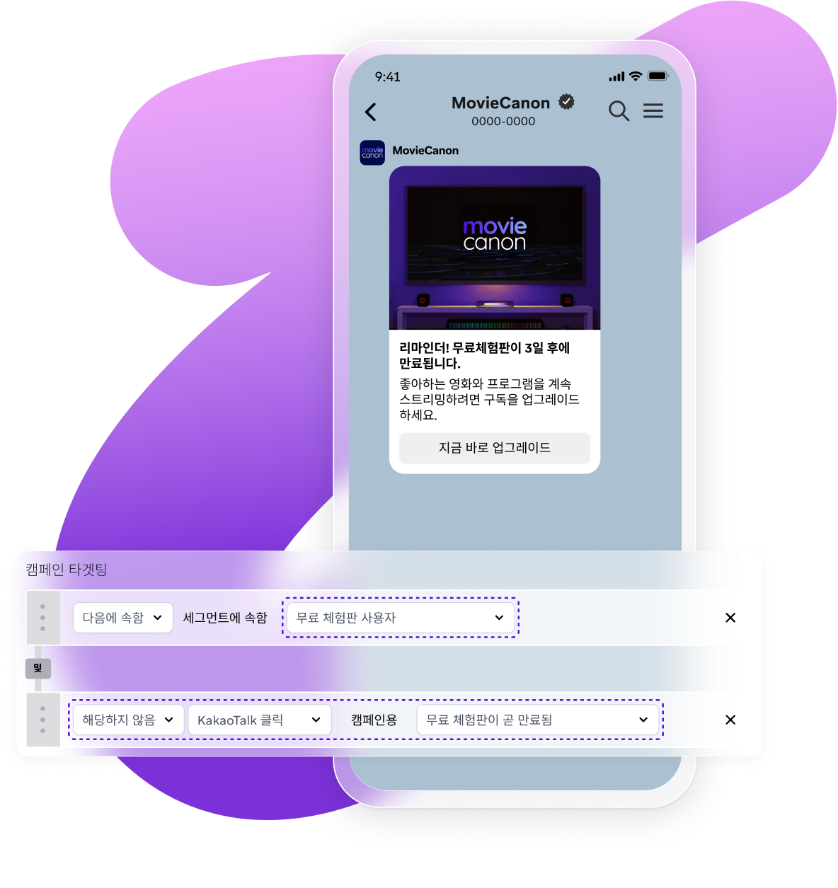 A smartphone shows a "MovieCanon" app free trial ending notification, with a campaign targeting interface below for free trial users.