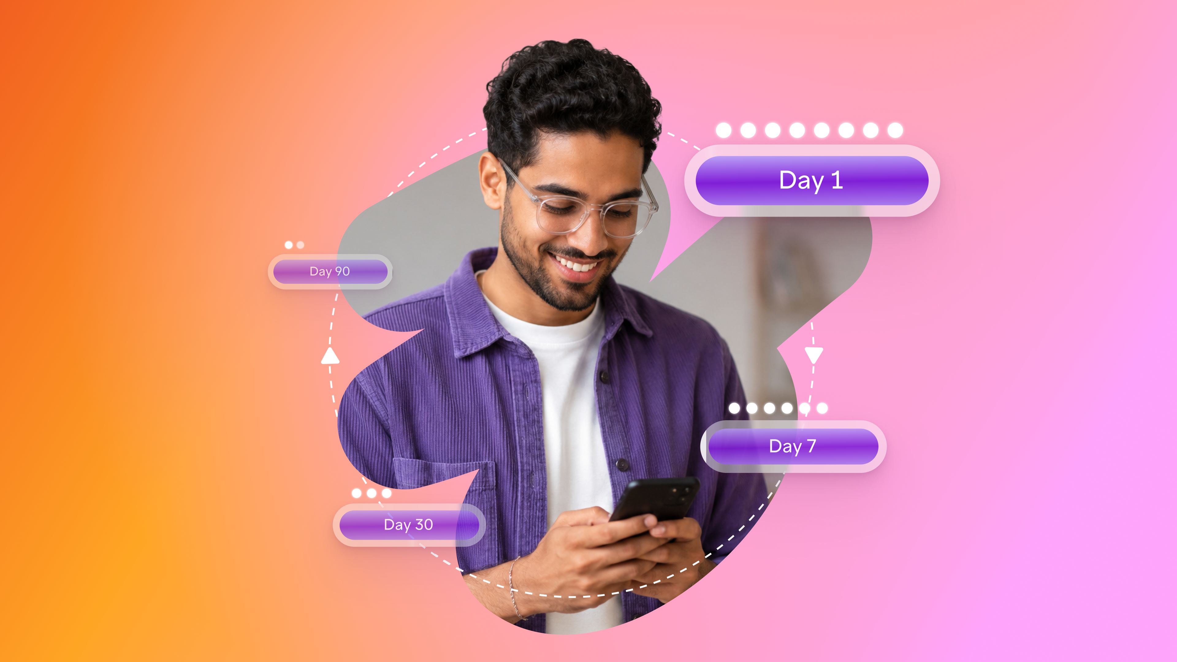 A person looking at a phone surrounded by text bubbles that say day 1, day 7, day 30