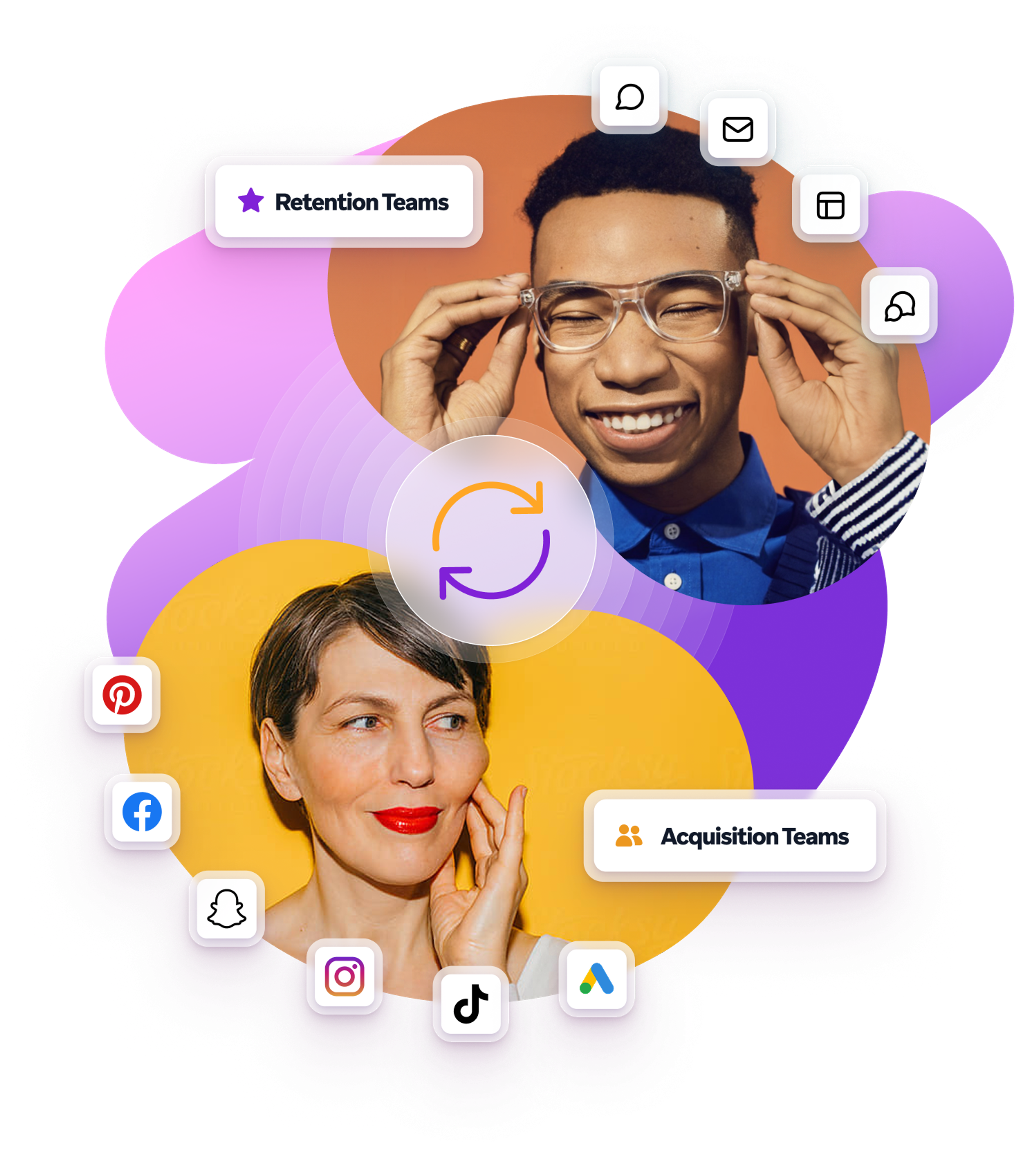 Colorful collage showing two people labeled as Retention Teams and Acquisition Teams, surrounded by social media and communication icons to represent connected marketing teams.