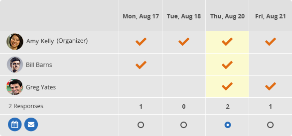 A schedule showing availability for three individuals: Amy Kelly, Bill Barns, and Greg Yates, with checkmarks indicating their responses for specific dates. Greg Yates has two responses on Thursday, August 20.