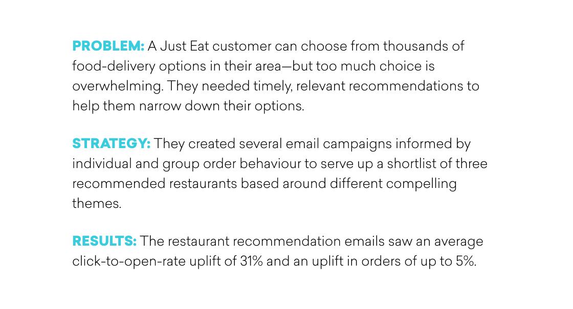A summary of a case study highlighting a problem with food delivery choices, a strategy involving targeted email campaigns, and positive results in click-through and order rates.