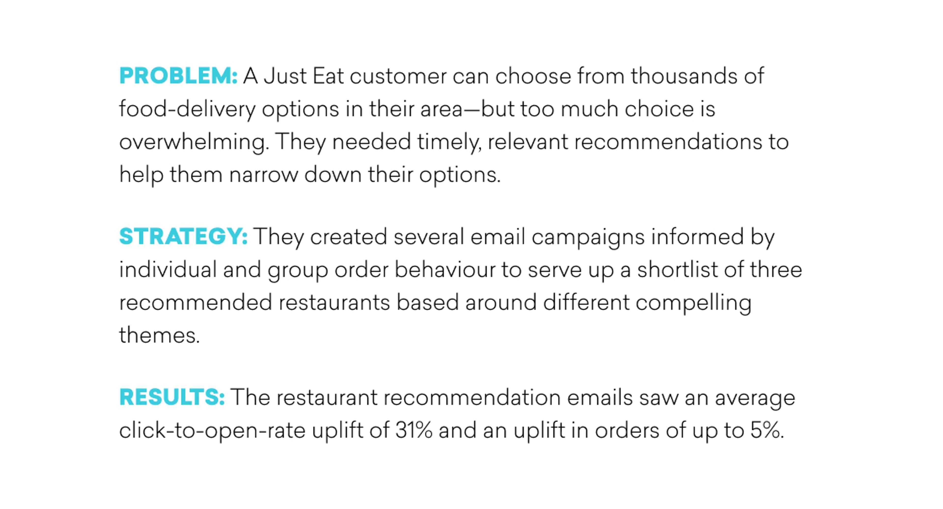 A summary of a case study highlighting a problem with food delivery choices, a strategy involving targeted email campaigns, and positive results in click-through and order rates.