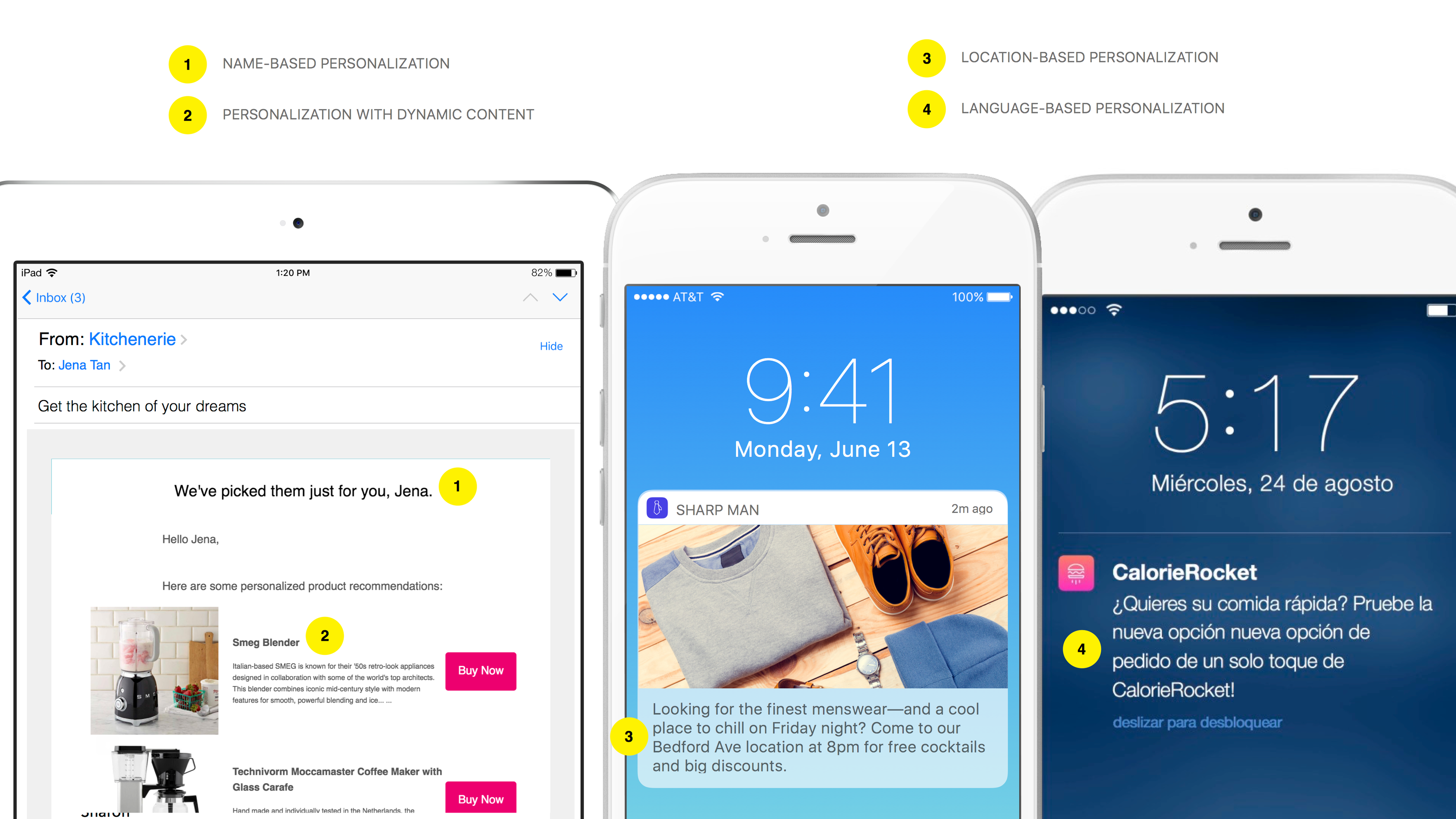 A screenshot showing three mobile screens with personalized content, including an email, a notification, and a message about a new food option. The screens highlight different types of personalization such as name-based and location-based.