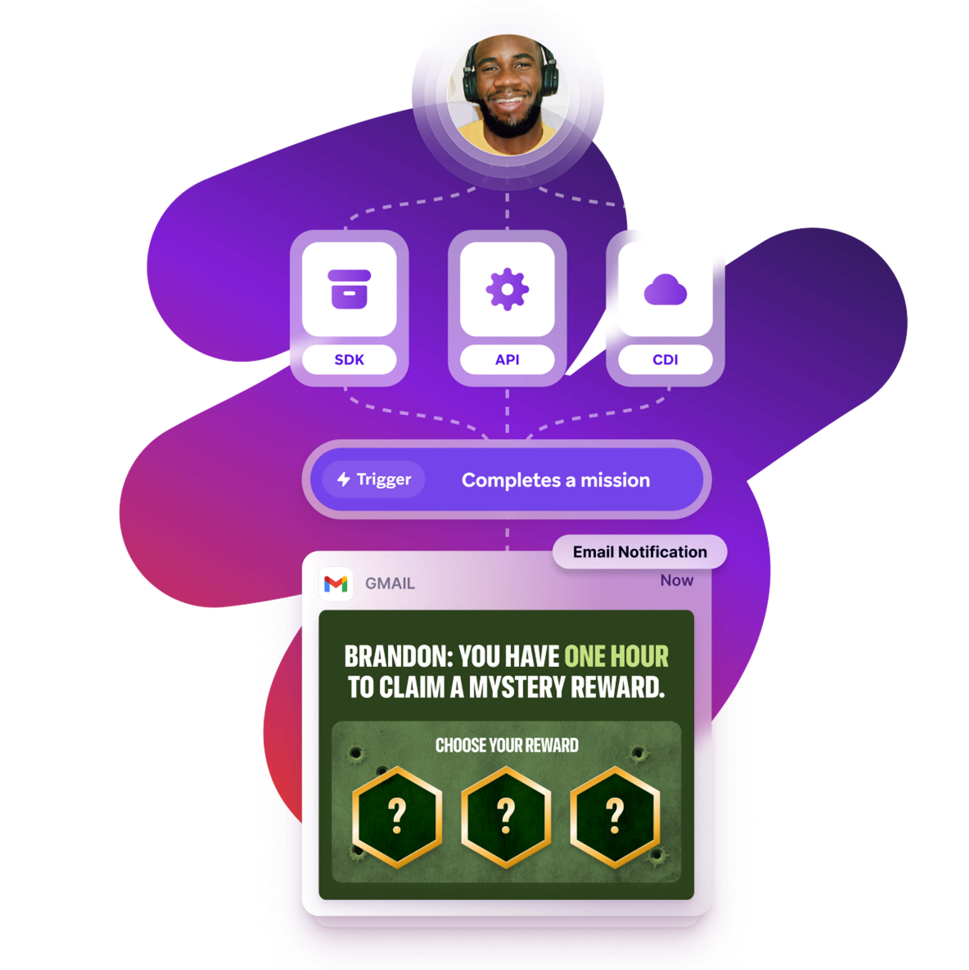 a screen shows a man with headphones and says brandon you have one hour to claim a mystery reward