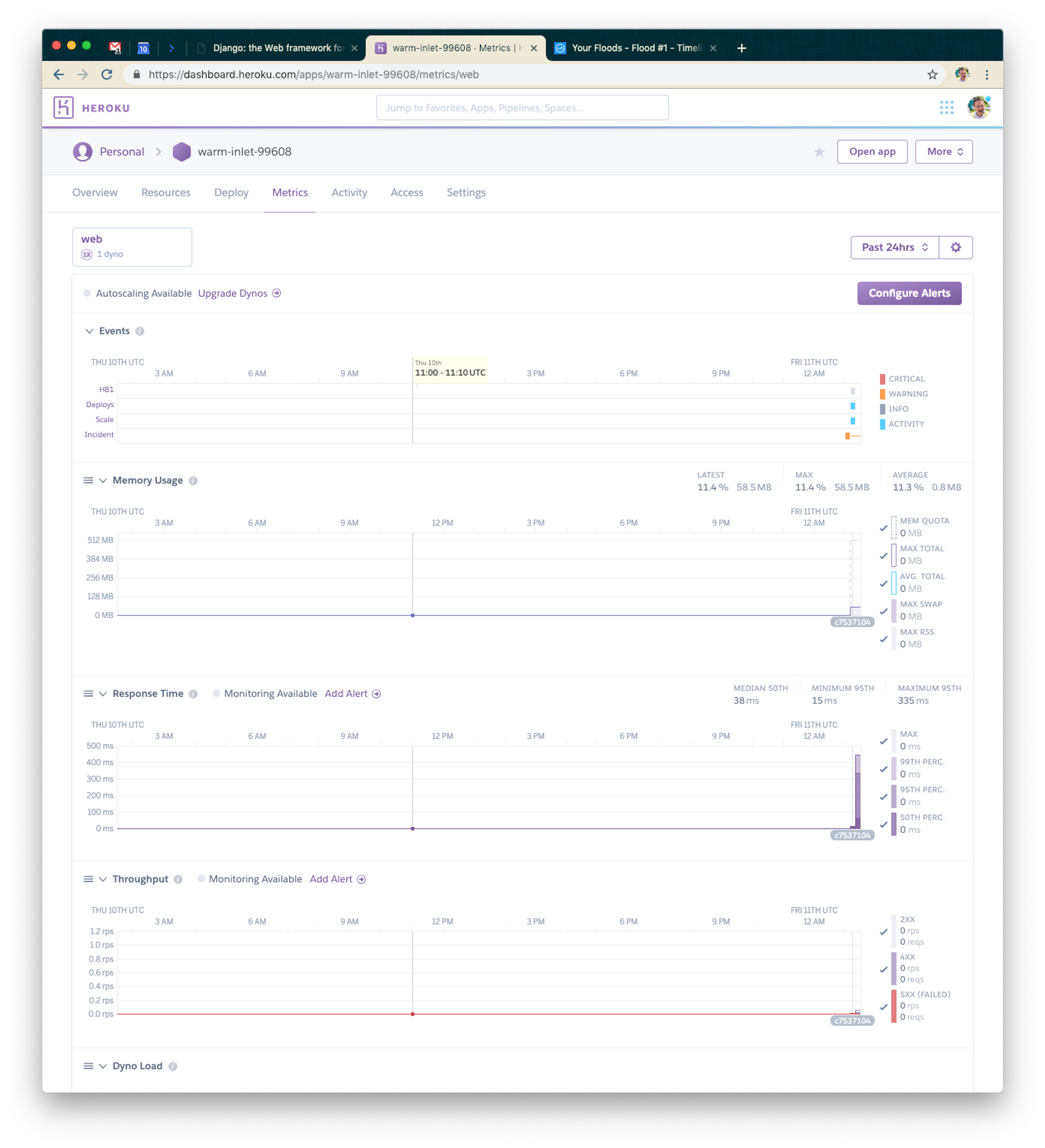 A dashboard displaying various metrics for a web application, including events, memory usage, response time, throughput, and dyno load over the past 24 hours. Graphs illustrate performance data with corresponding values.