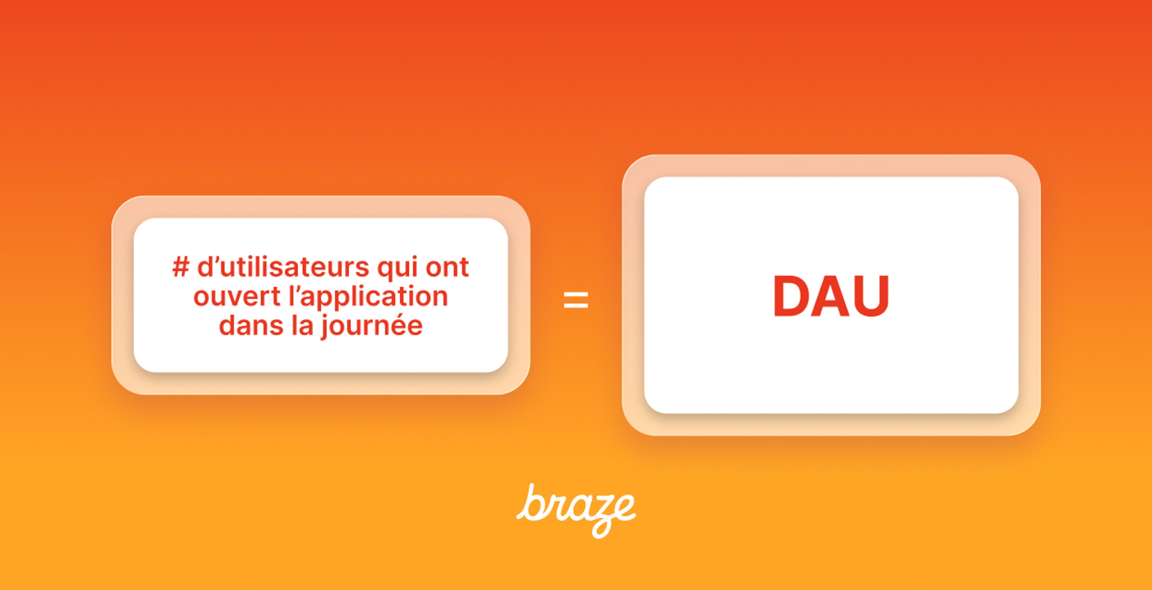 Illustration indiquant que le nombre d’utilisateurs ayant ouvert l’application dans la journée correspond au DAU.