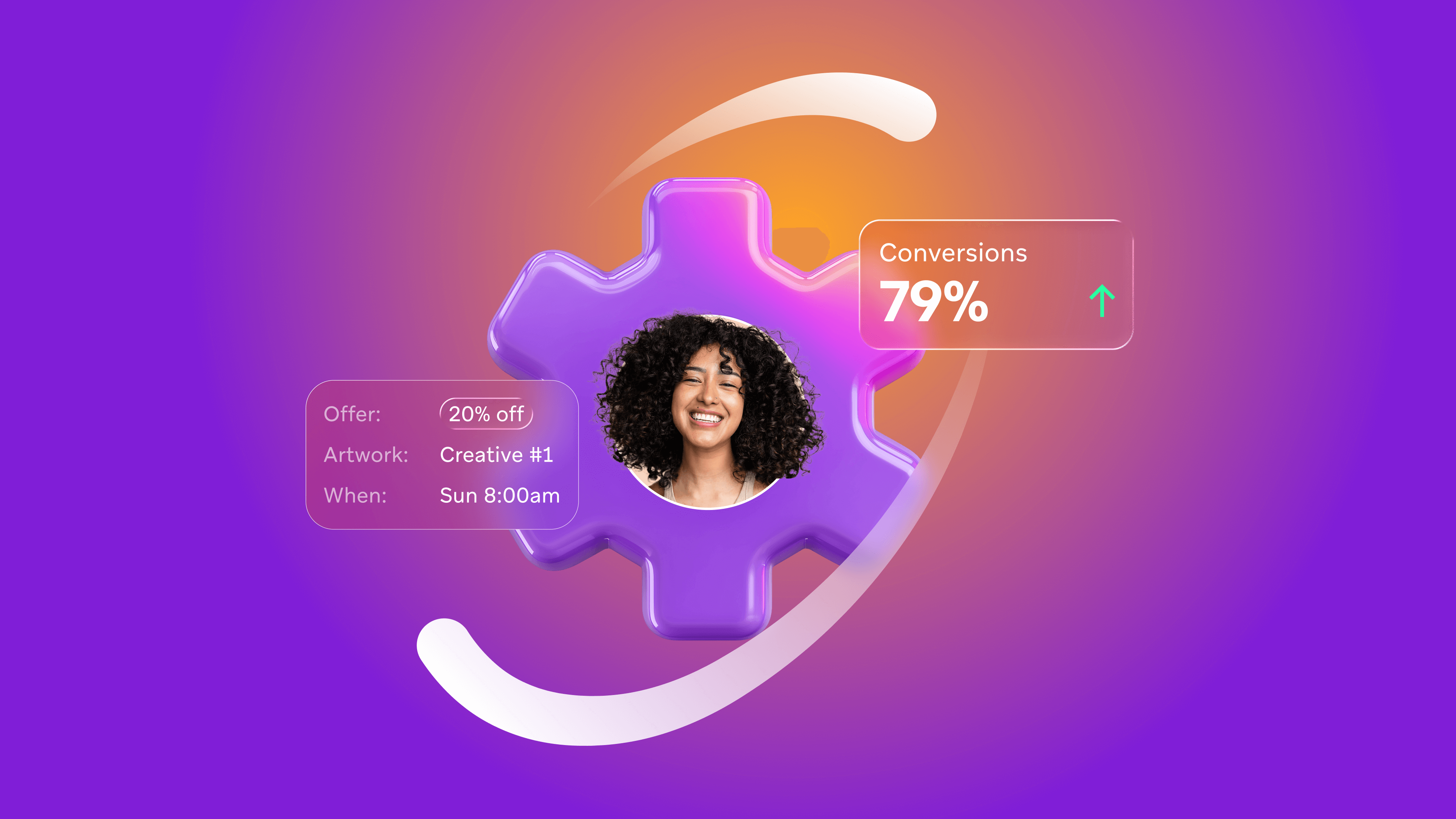 A smiling woman's face in a purple gear, surrounded by data cards showing a "20% off" offer and a "79% Conversions" rate with an upward arrow.