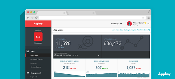 A computer screen displaying the Appboy dashboard with data on app usage, including lifetime sessions and active users. The background is a solid turquoise color.