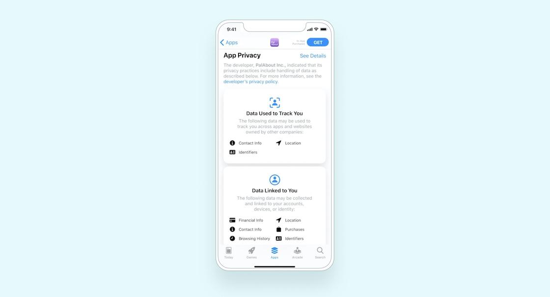 A smartphone displaying an app privacy information screen. It lists data used to track users and data linked to them, including identifiers and location.