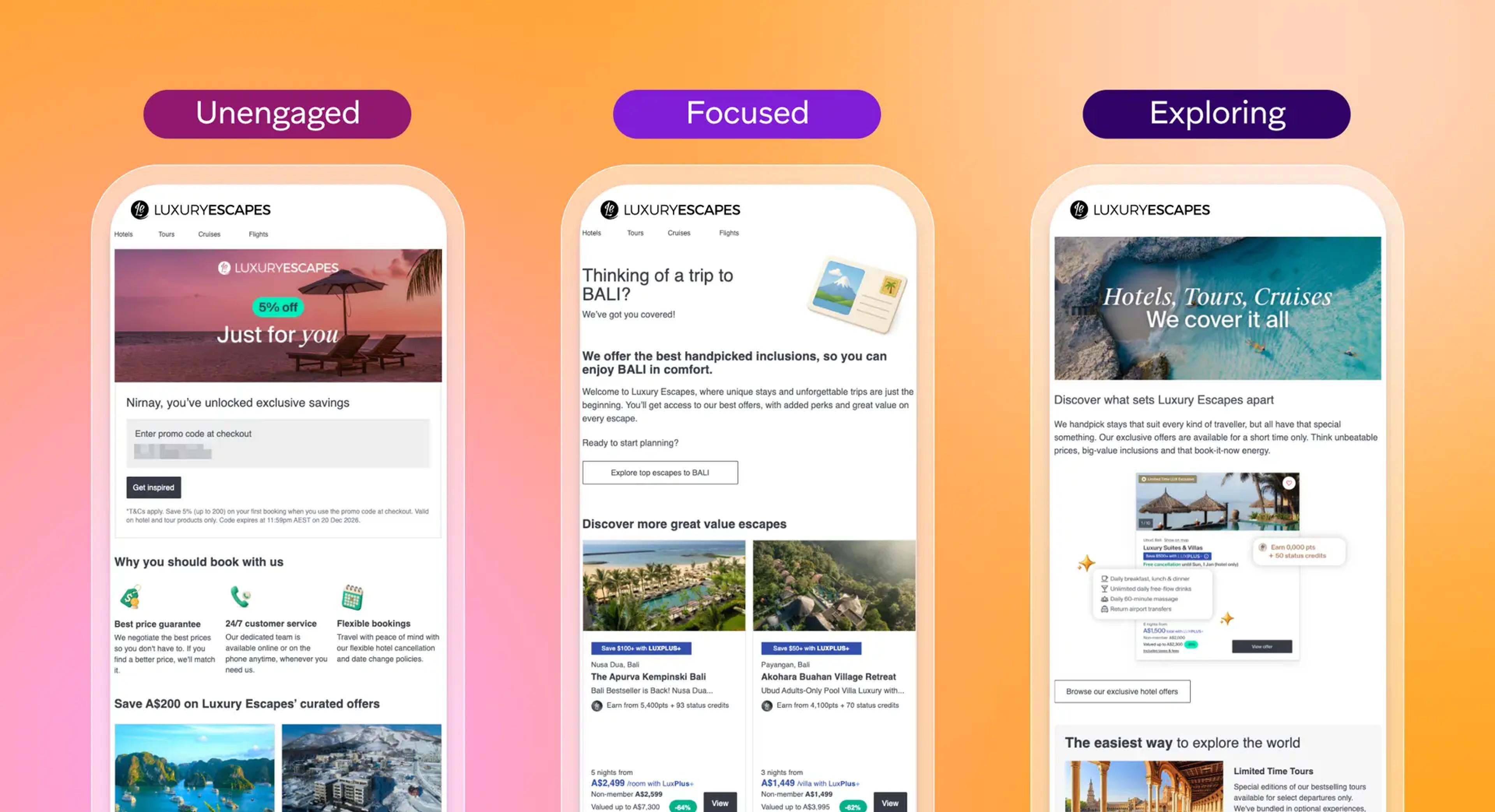 Three mobile screens show different Luxury Escapes website experiences: 'Unengaged' with general offers, 'Focused' on Bali, and 'Exploring' with broad categories.