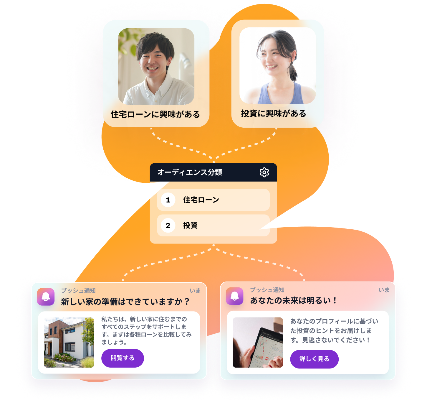 a picture of a man and a picture of a woman with chinese writing on them