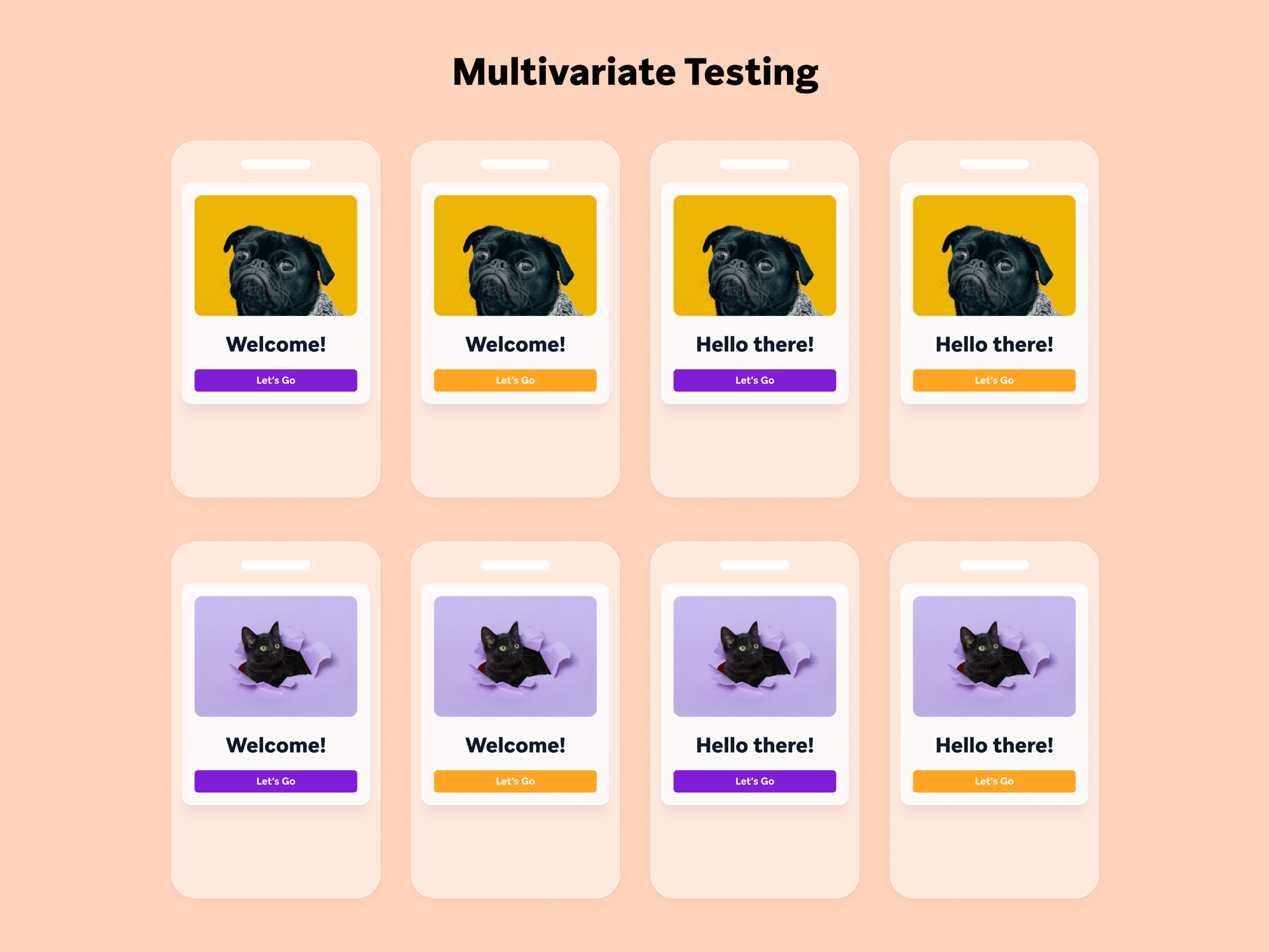 Ilustração de teste multivariado com 8 telas de dispositivos móveis mostrando variações em imagens de animais (pug ou gato), texto de saudação e cores de botões.
