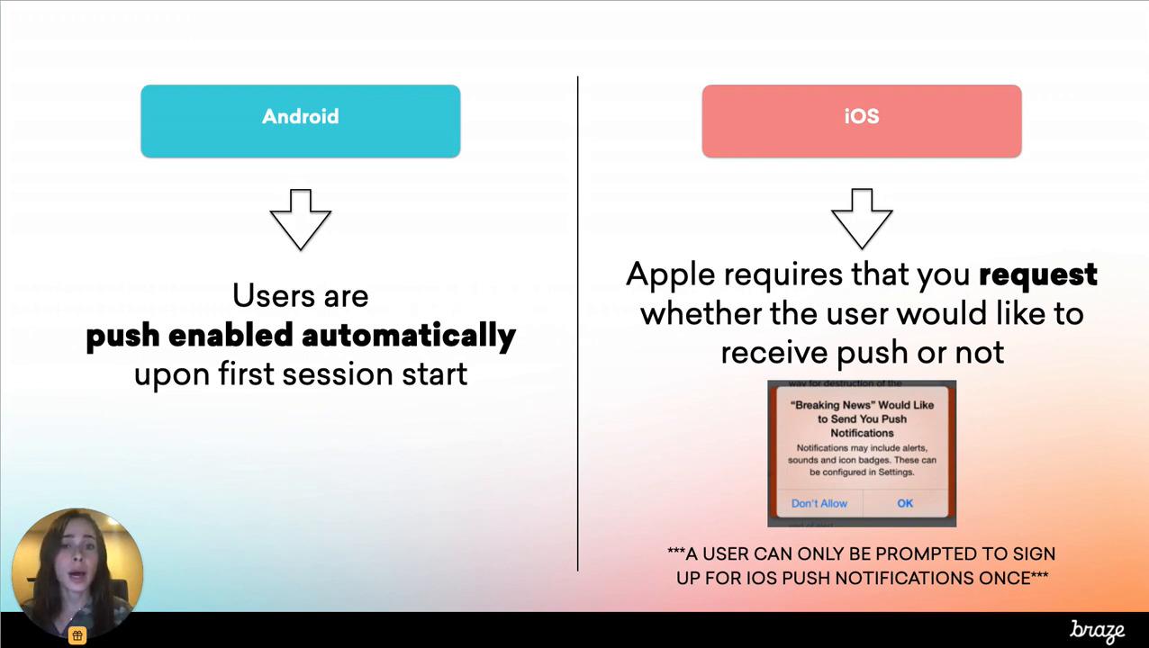 Educational-What's a Push Primer?