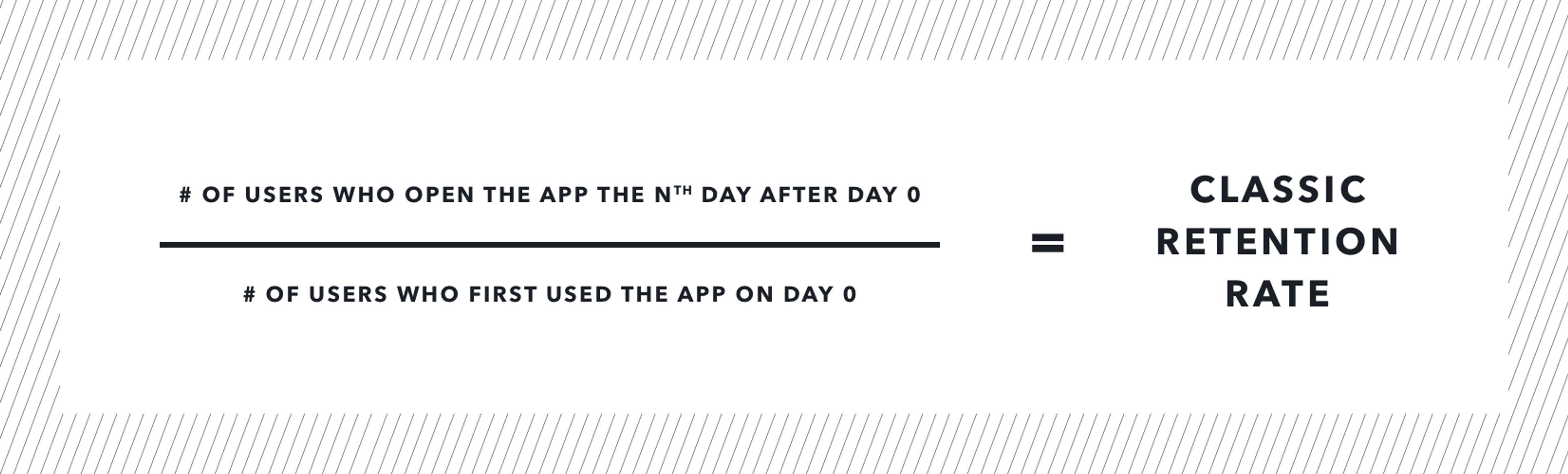 A formula for calculating classic retention rate, showing the number of users who open an app on a specific day after their first use divided by the number of users who first used the app.
