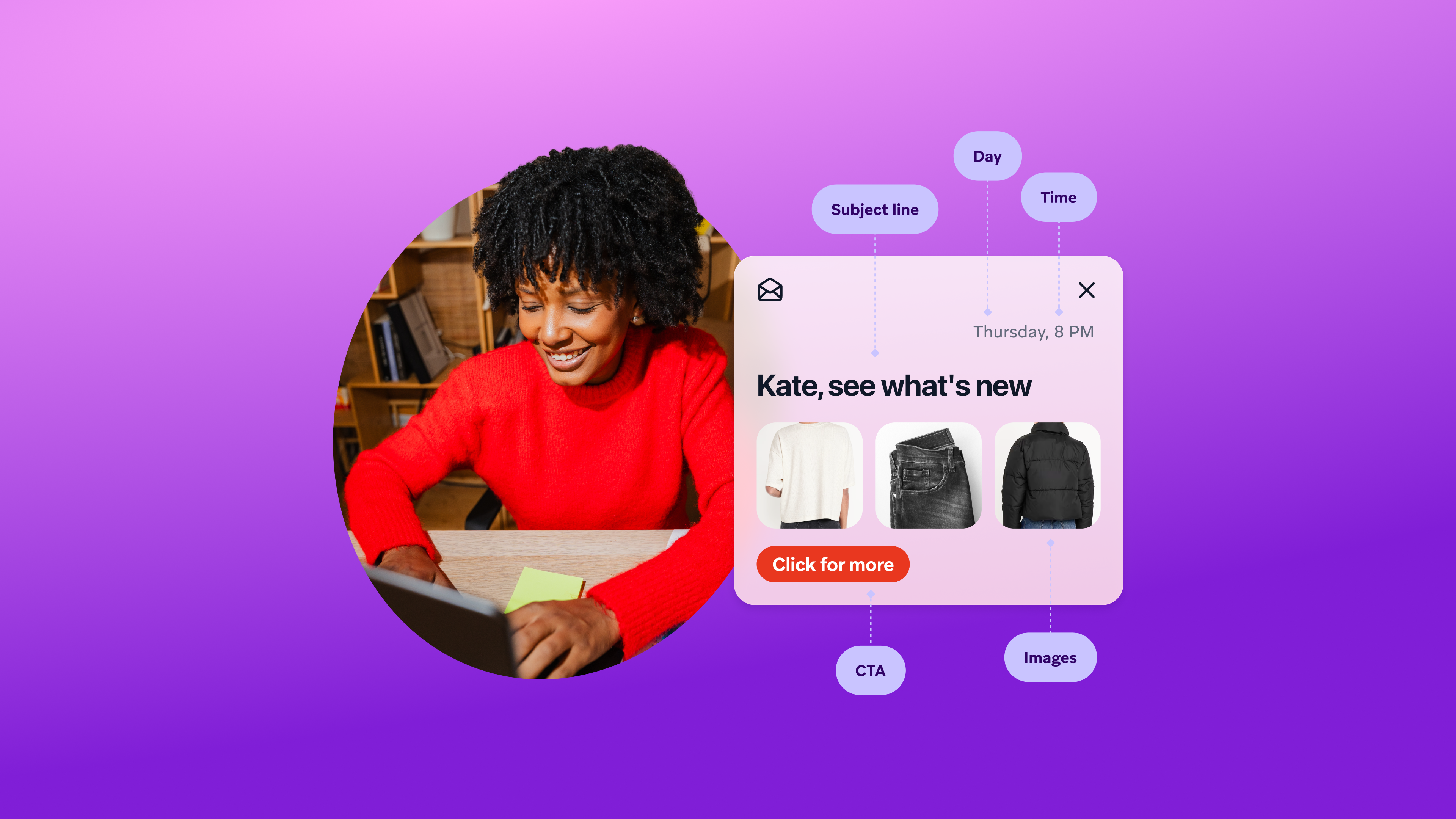 Woman in a red sweater works on a laptop beside an annotated promotional email showing subject line, day, time, product images, and call-to-action elements.