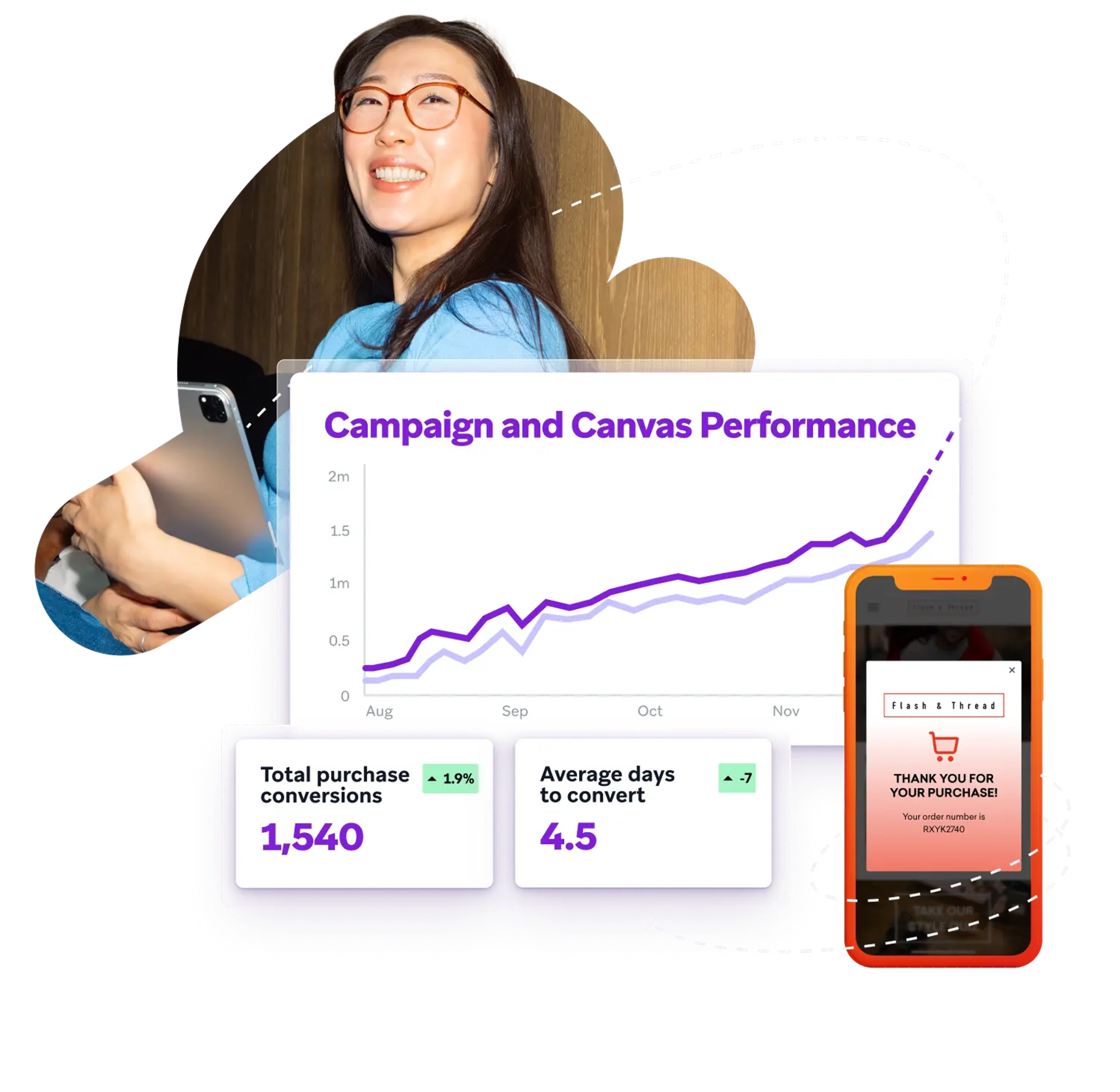 Smiling woman with glasses observing a digital marketing performance dashboard showing a rising graph, conversion metrics, and a smartphone with a purchase confirmation.