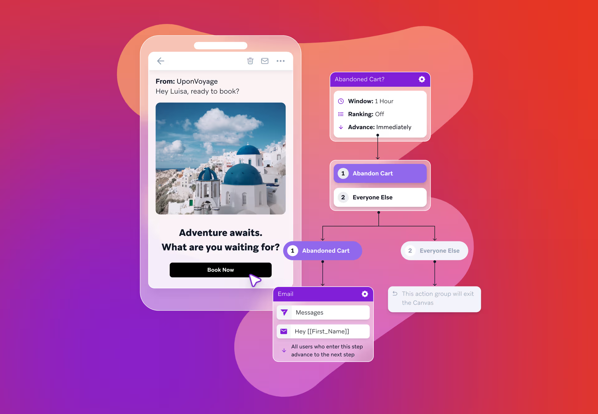 Illustration d’une interface marketing montrant un email de voyage avec une photo de Santorin et un bouton « Book Now », relié à un diagramme de flux automatisé pour relancer les paniers abandonnés.