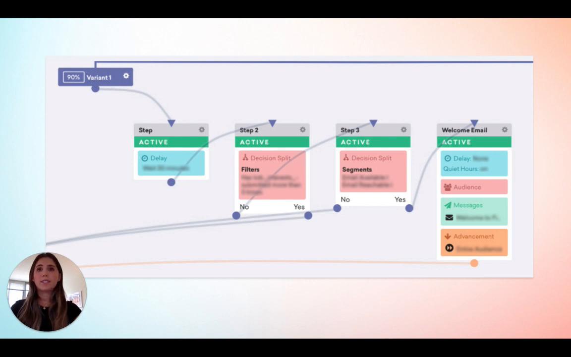 Testimonial-Fishbrain Uses Braze, Phiture, And Amplitude To Increase Paid Subscriptions By 33%