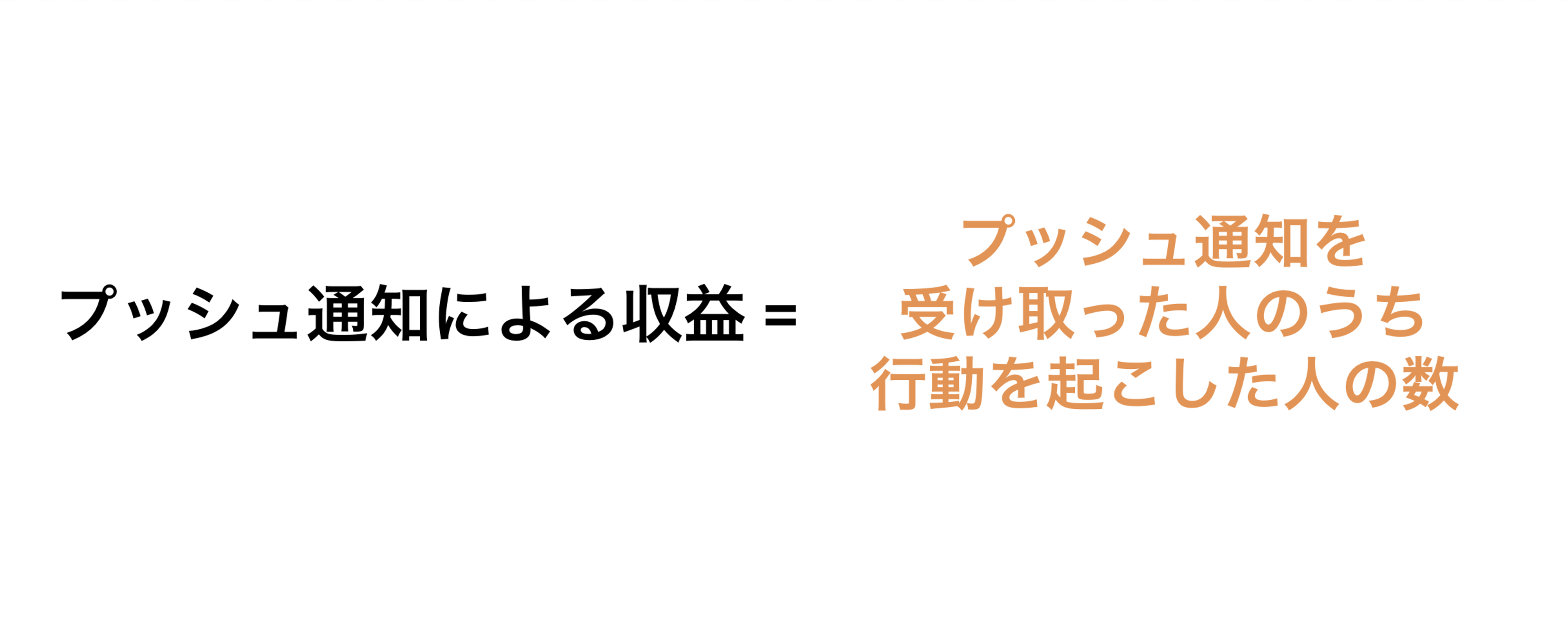 プッシュ通知による収益と、プッシュ通知を受け取った人のうち行動を起こした人の数を示すテキスト。