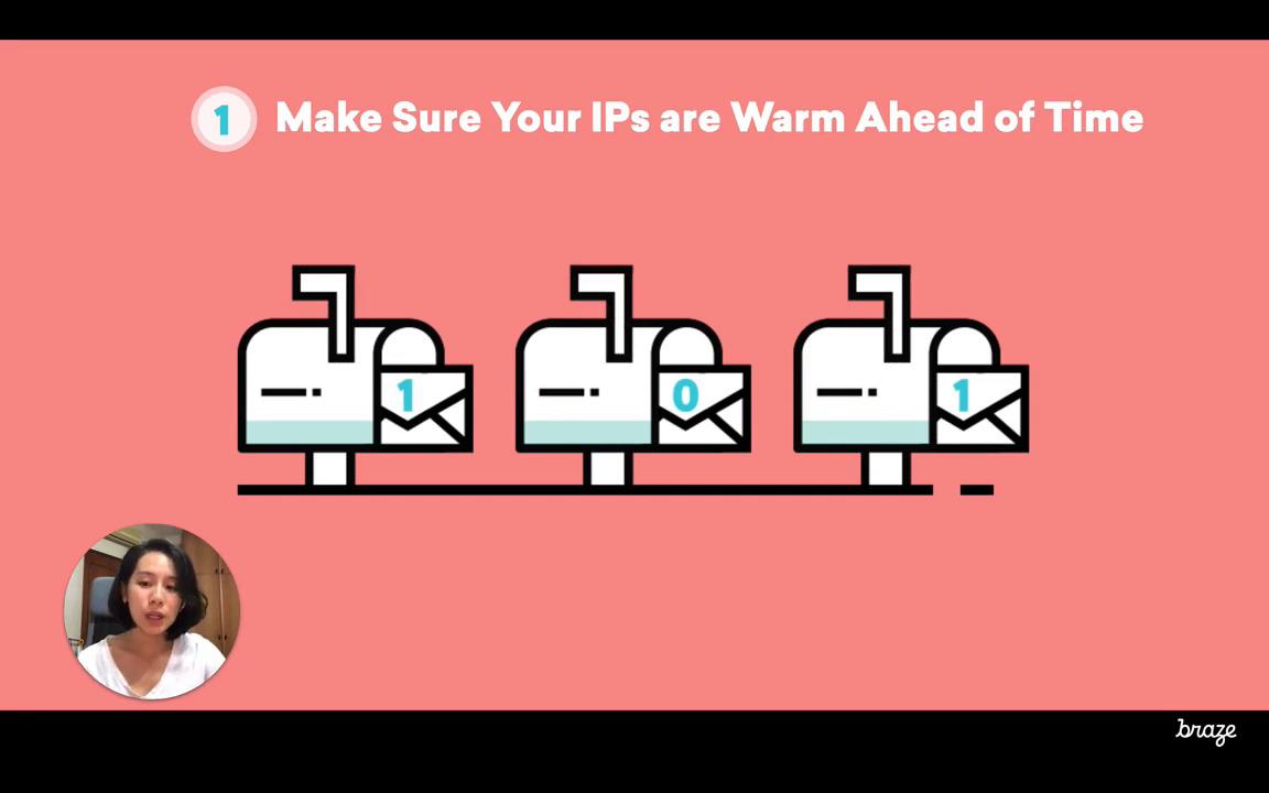 Educational-How to Prepare Your Email Messaging for 11/11