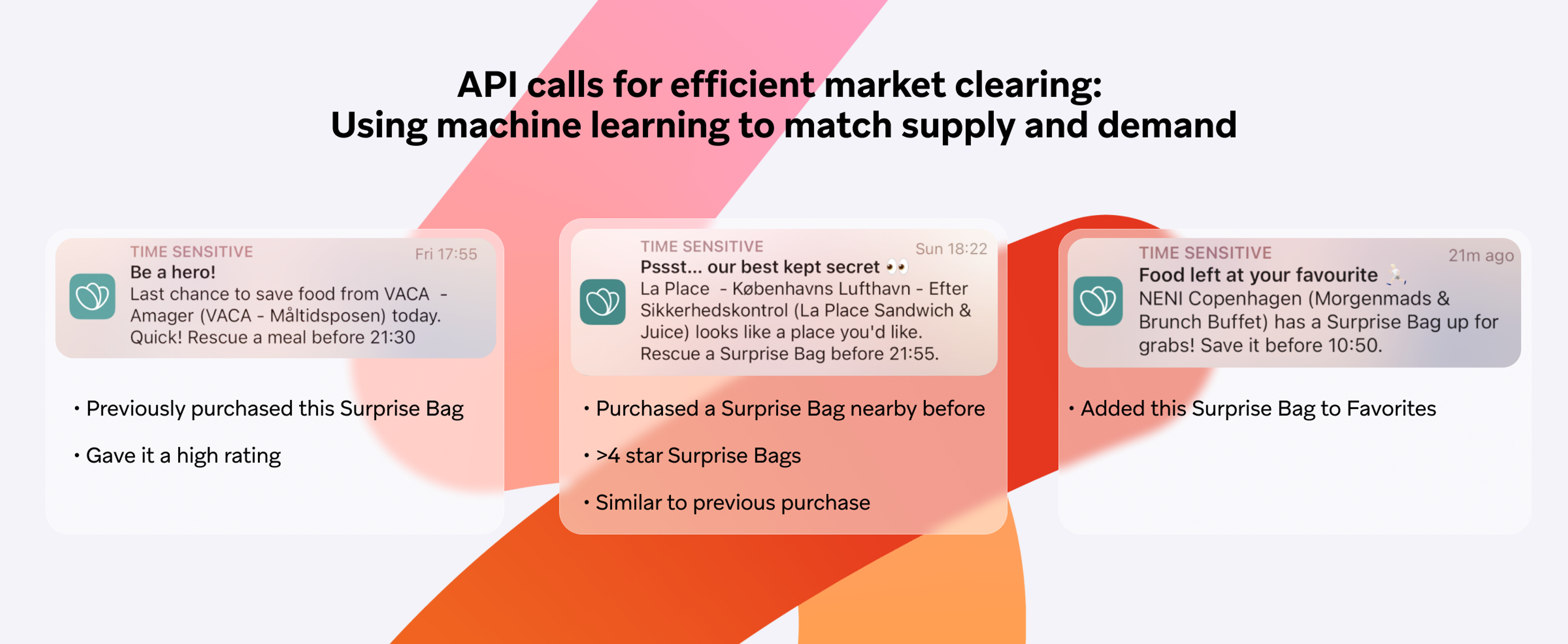 api calls for efficient market clearing using machine learning to match supply and demand