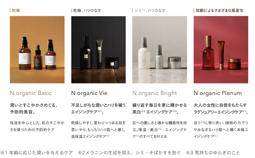 N organicの製品ラインナップが並んでいる画像。基本的なスキンケアからエイジングケアまで、多様なアイテムが紹介されている。