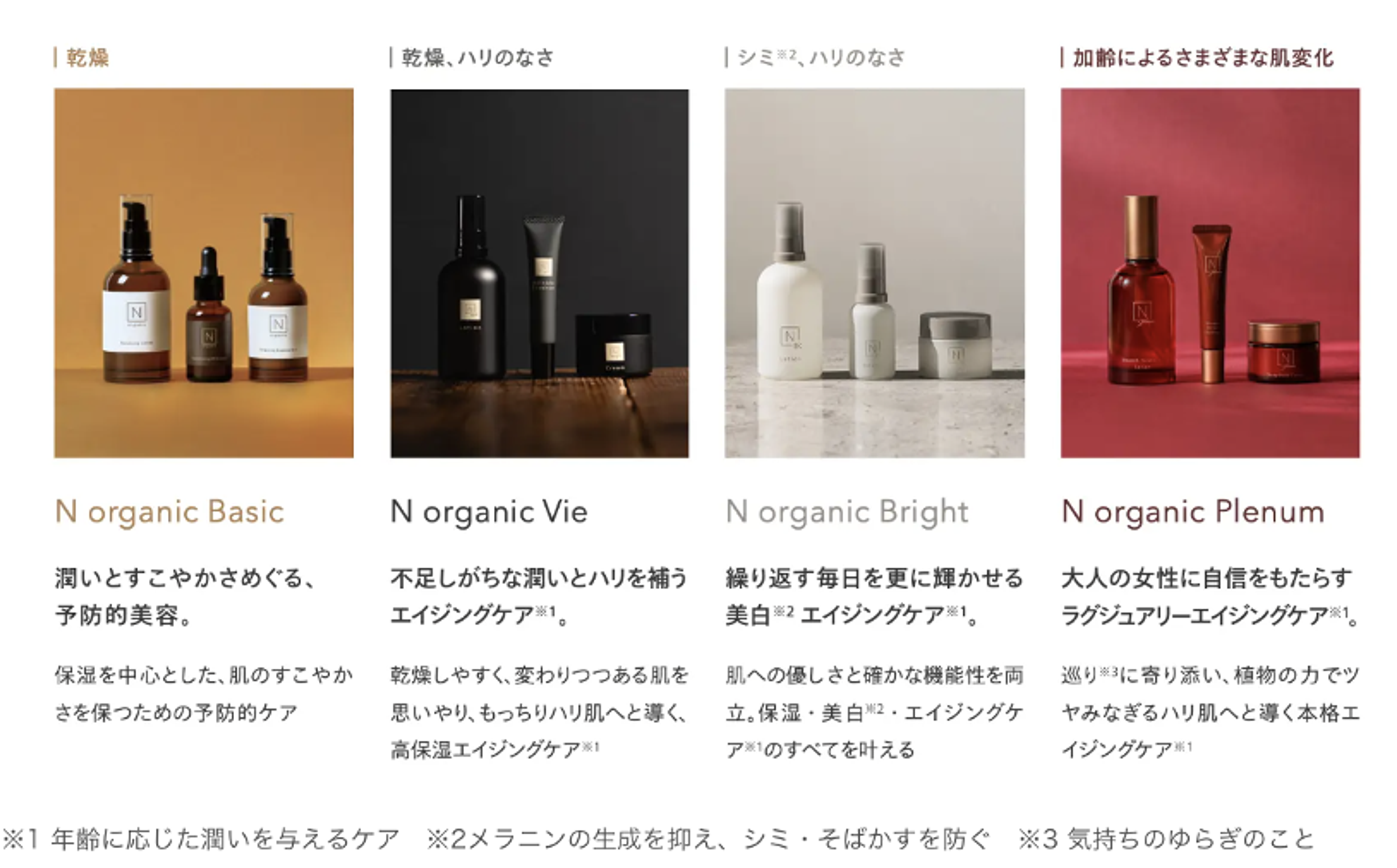 N organicの製品ラインナップが並んでいる画像。基本的なスキンケアからエイジングケアまで、多様なアイテムが紹介されている。