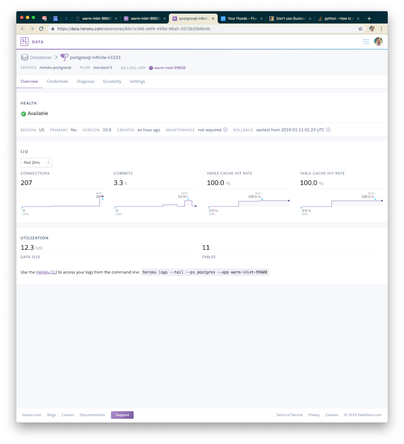 A dashboard displaying health metrics for a PostgreSQL database, including connections, commits, index cache hit rate, and utilization statistics. The interface shows various graphs and data points related to database performance.