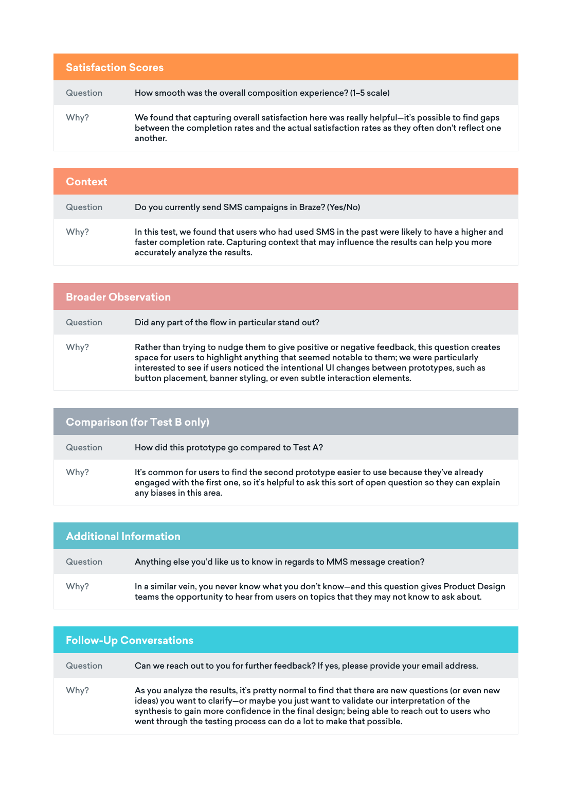 A colorful infographic displaying various questions and sections related to satisfaction scores, context, broader observations, comparison, additional information, and follow-up conversations. Each section is highlighted with different colors for clarity.