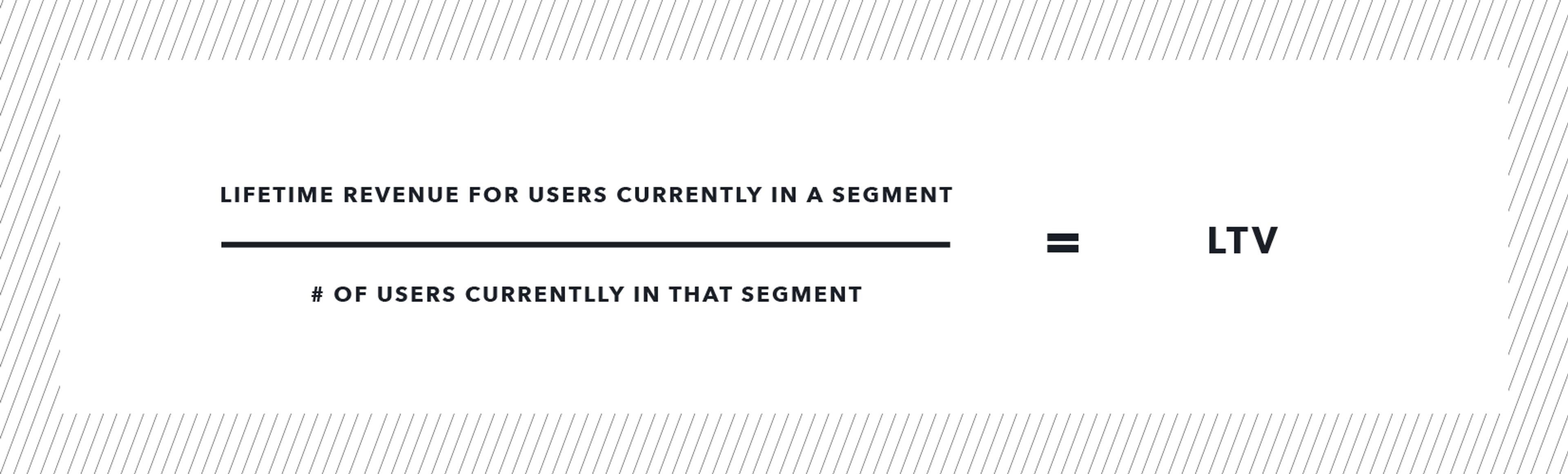 A formula showing how to calculate Lifetime Value (LTV) by dividing the lifetime revenue for users in a segment by the number of users currently in that segment.