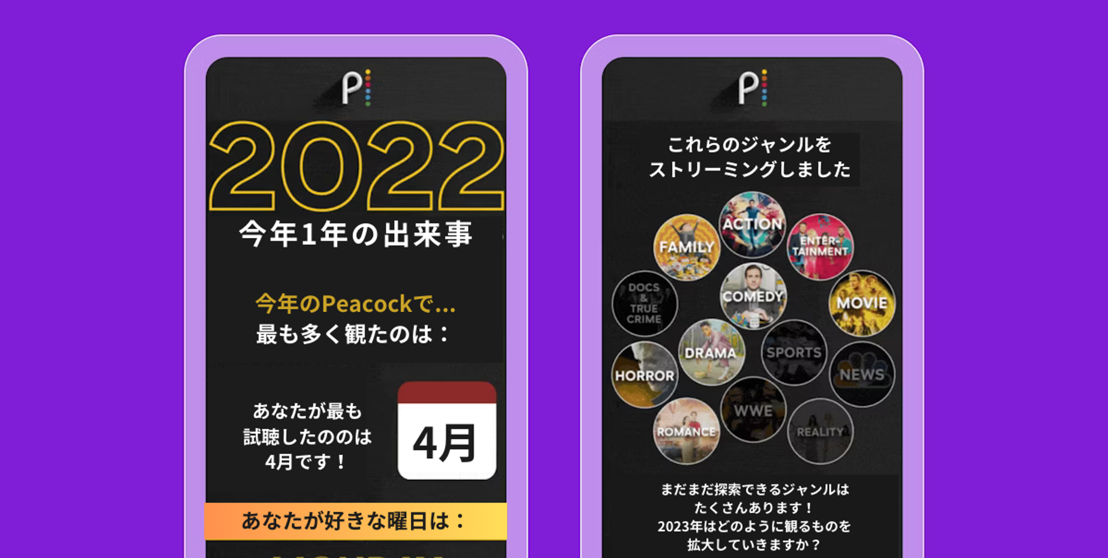 2022年のPeacockでの視聴状況を示す画像。最も多く視聴されたジャンルや月が表示されています。