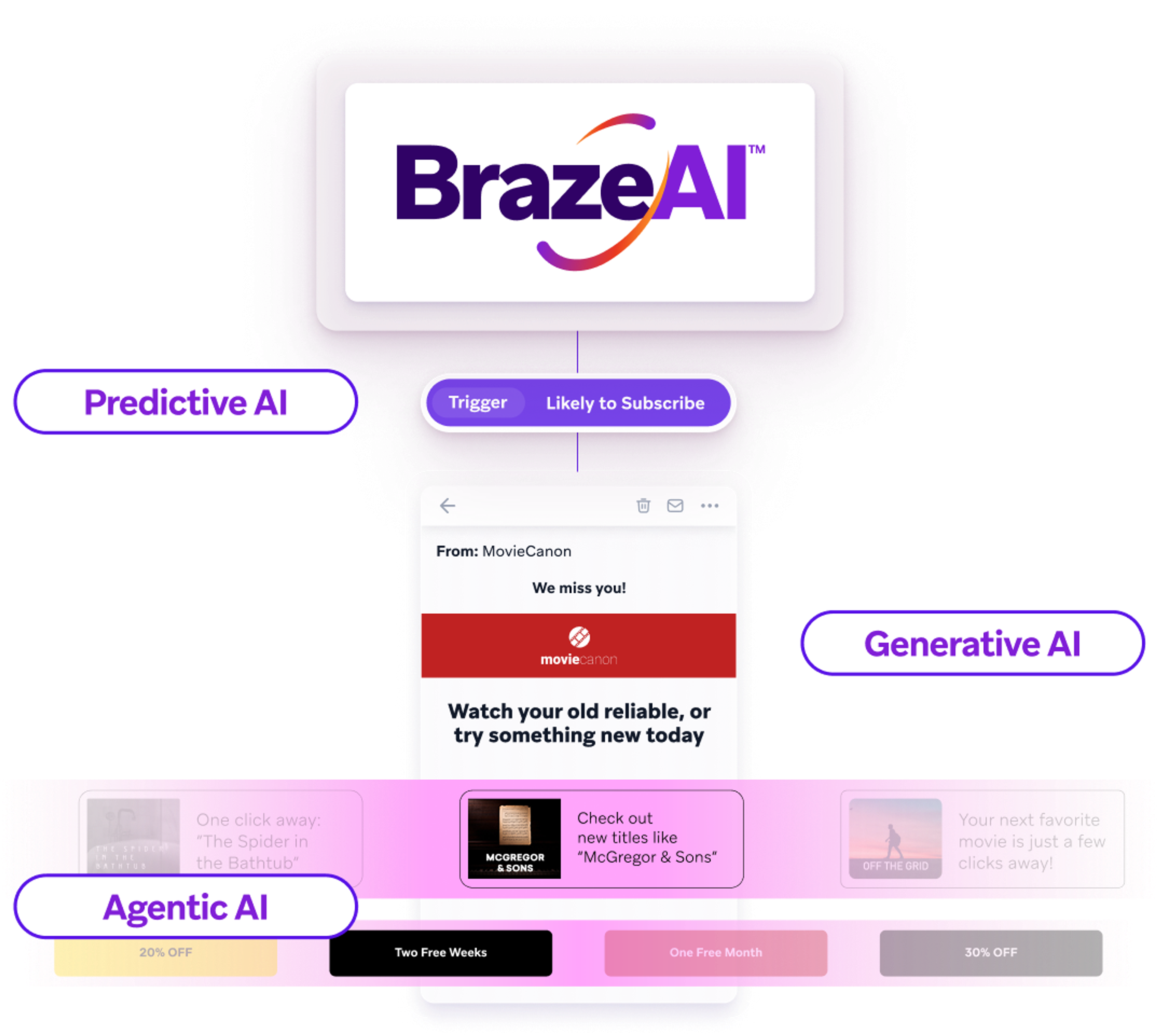 a phone with a brazeal logo on it