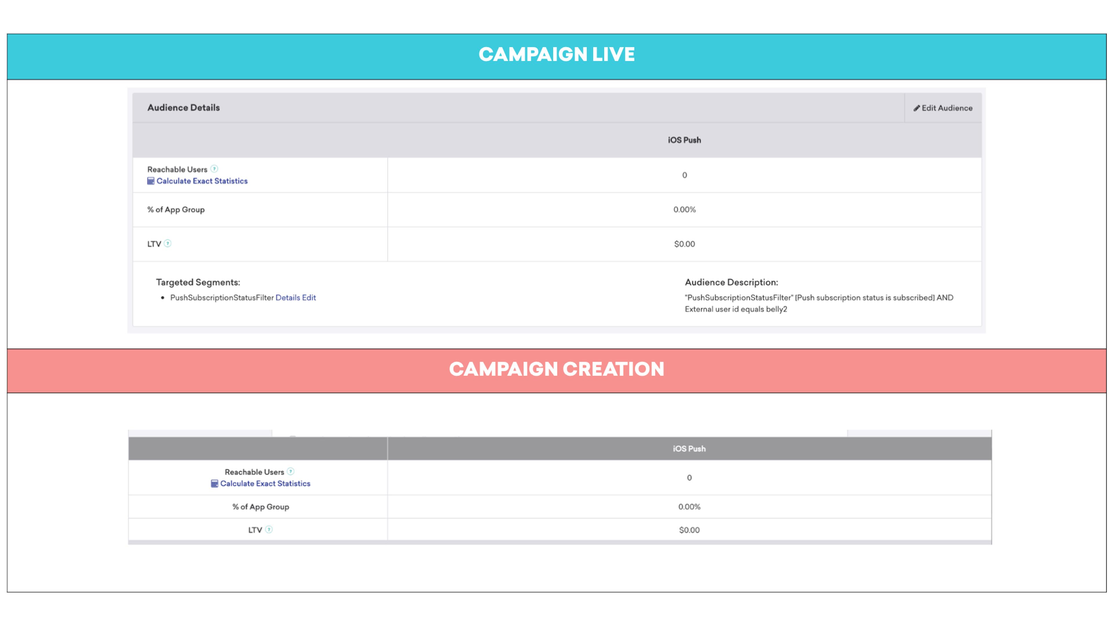 A table comparing audience details for a live campaign and a campaign in creation, including reachability levels and audience descriptions. The top section is labeled "Campaign Live" and the bottom section is labeled "Campaign Creation.