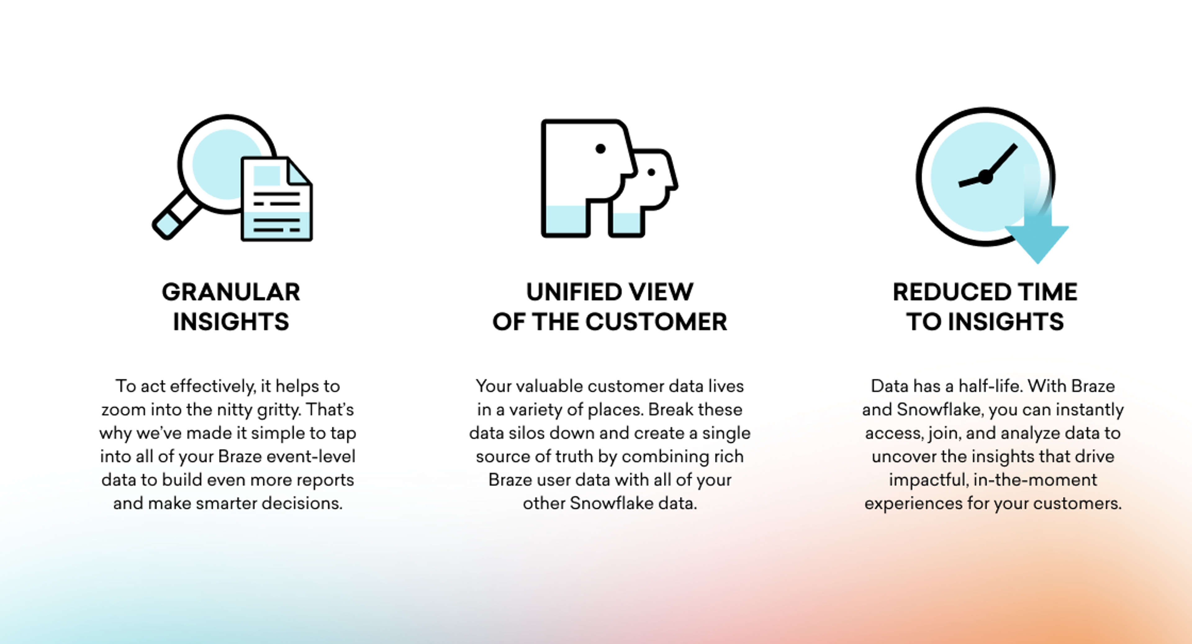 Three icons representing data insights: a magnifying glass for granular insights, two heads for a unified view of the customer, and a clock for reduced time to insights. Each icon is accompanied by a brief description of its significance in data analysis.