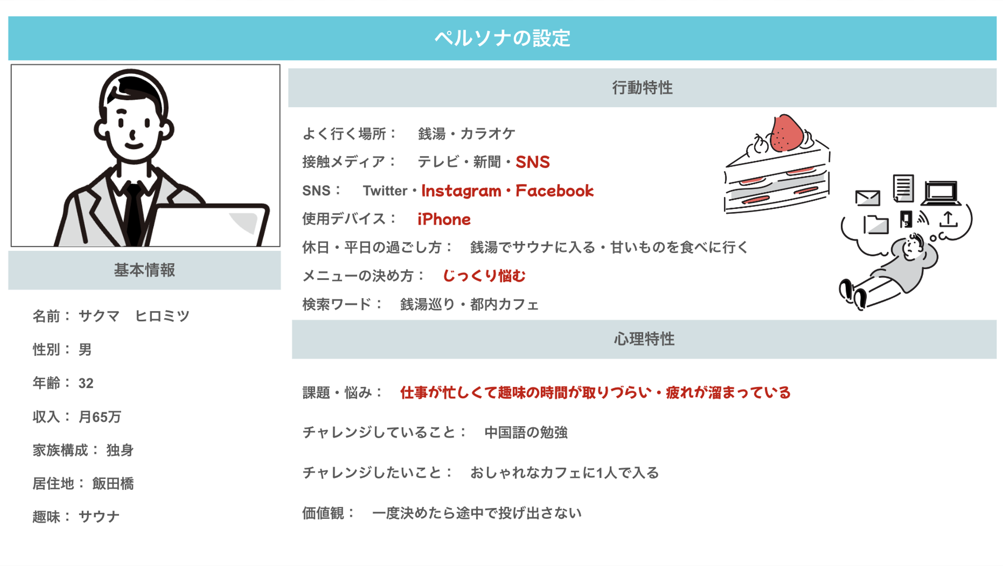 ベルリナの設定に関する情報。基本情報や行動特性、心理特性が記載されている。