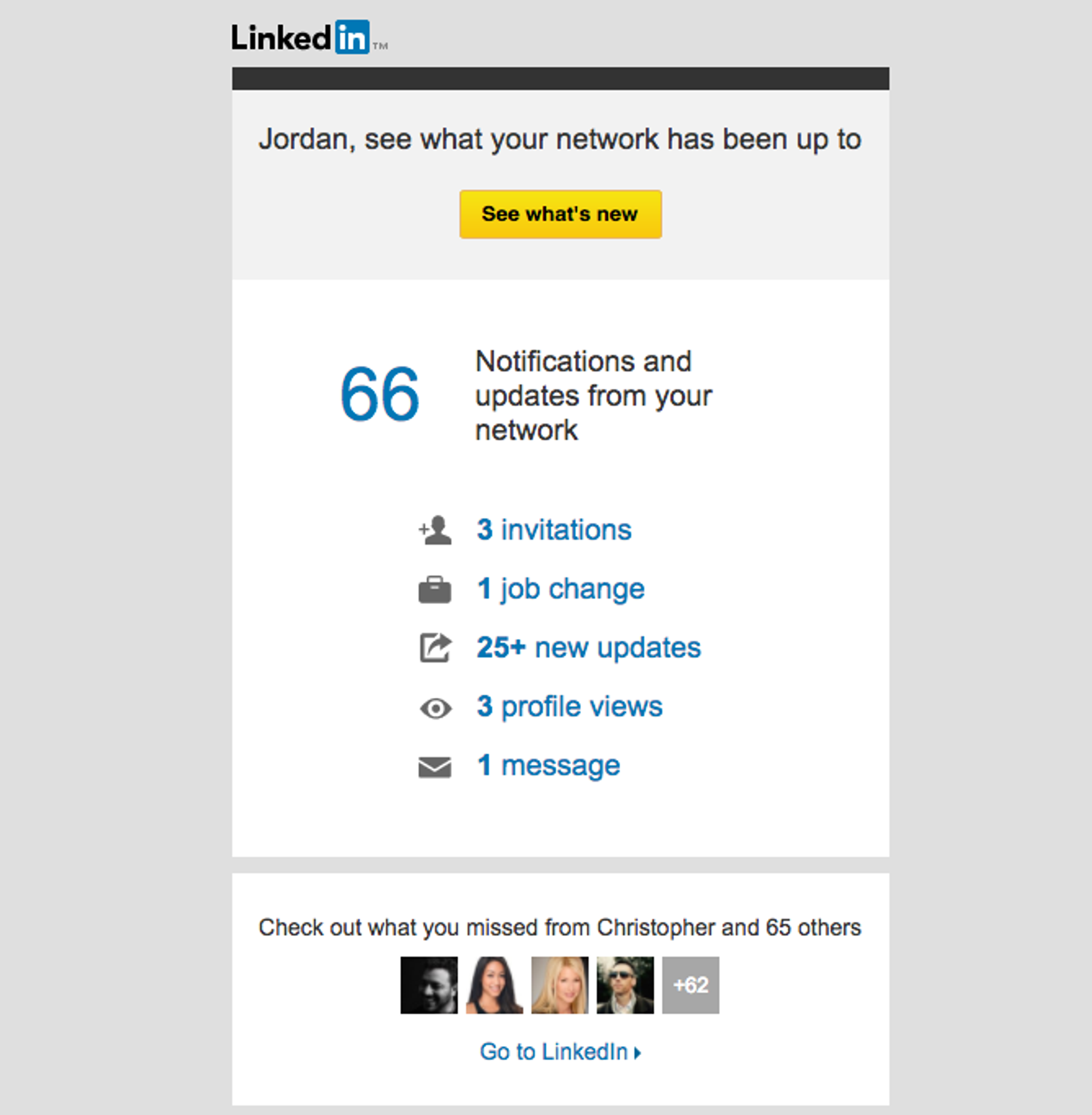 A LinkedIn notification email showing 66 notifications, including 3 invitations, 1 job change, and 25+ updates. It also mentions profile views and a summary of missed updates from connections.
