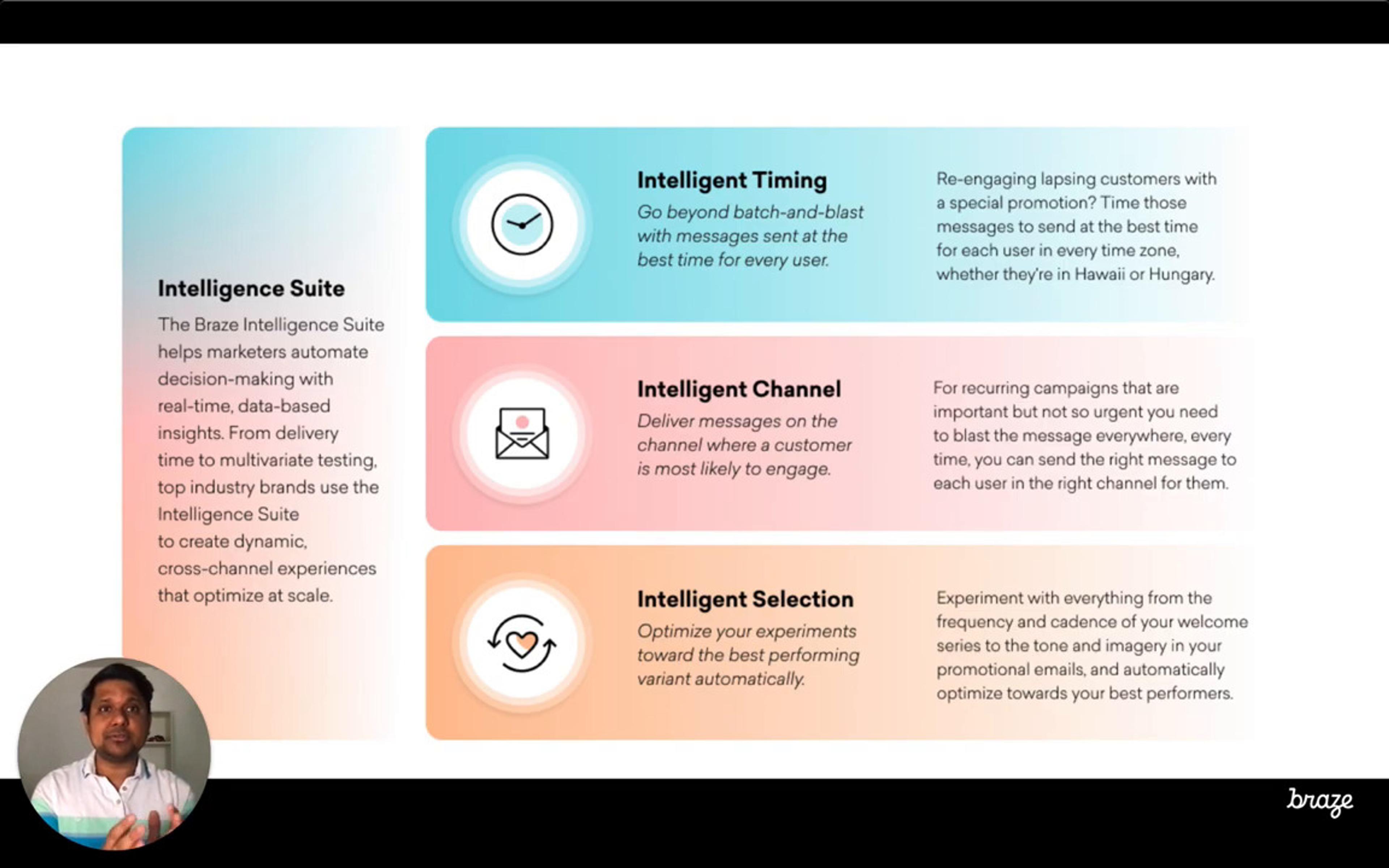 Educational-How Email Can Stay Relevant In The Era of Mobile and AI