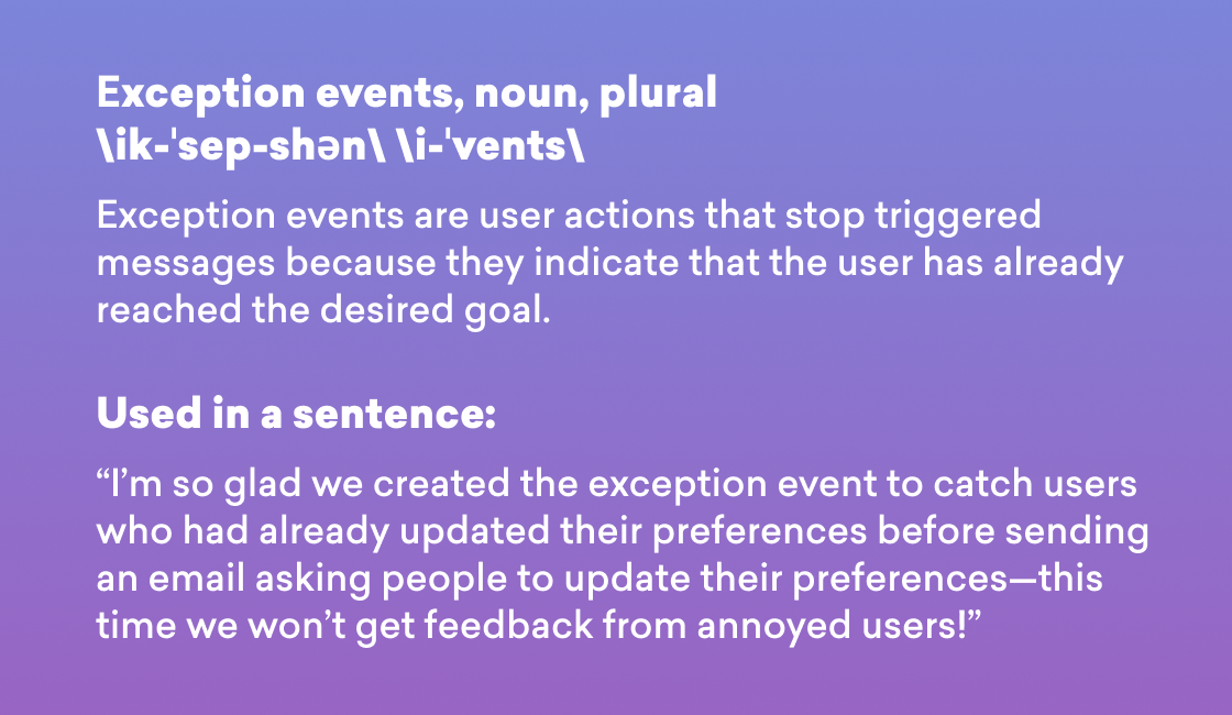 Definition of "exception events" with an example sentence, presented on a gradient background.