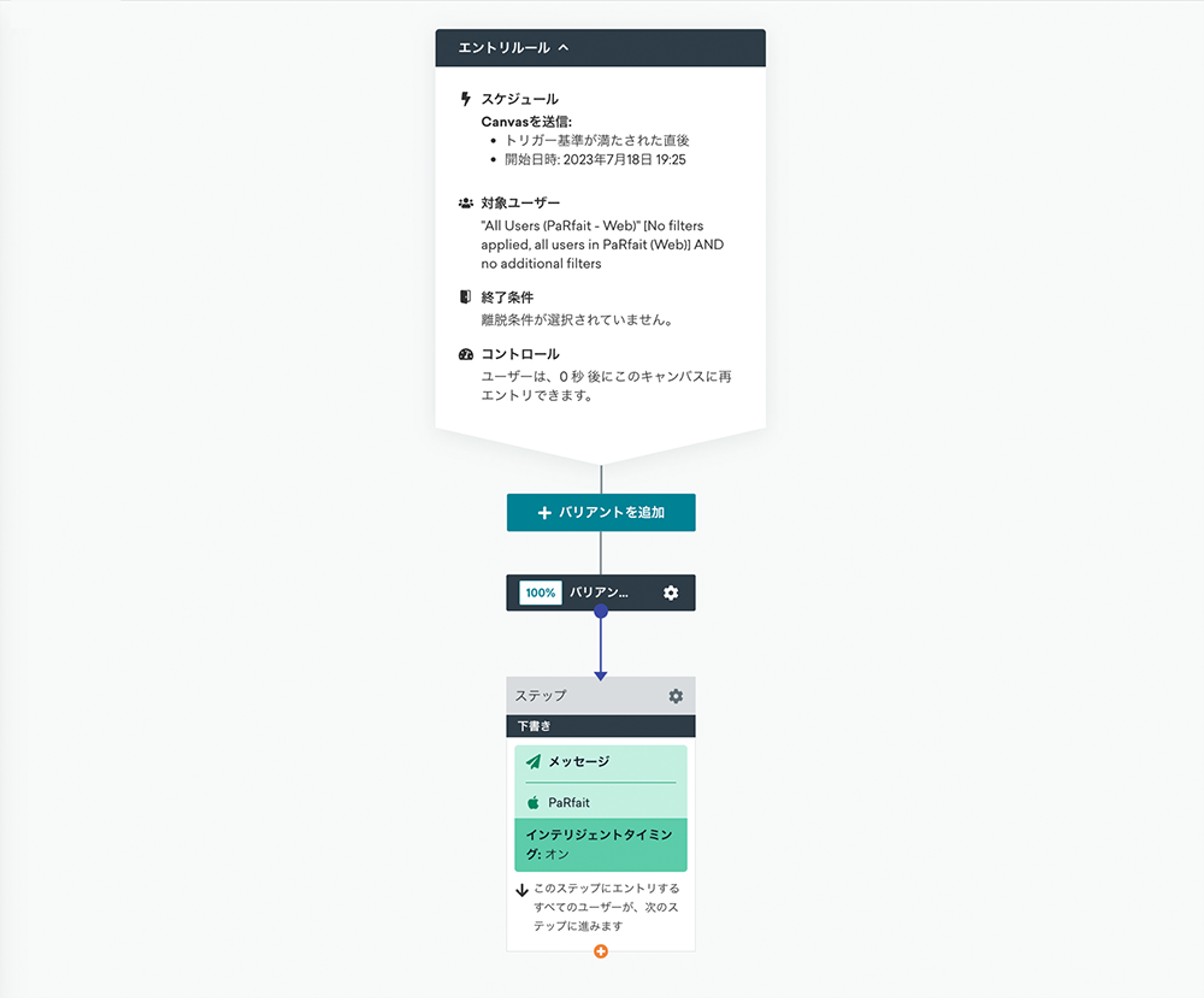 エントリールールの設定画面。ユーザーのフィルターを適用せず、すべてのユーザーに対してメッセージを送信するステップが表示されています。