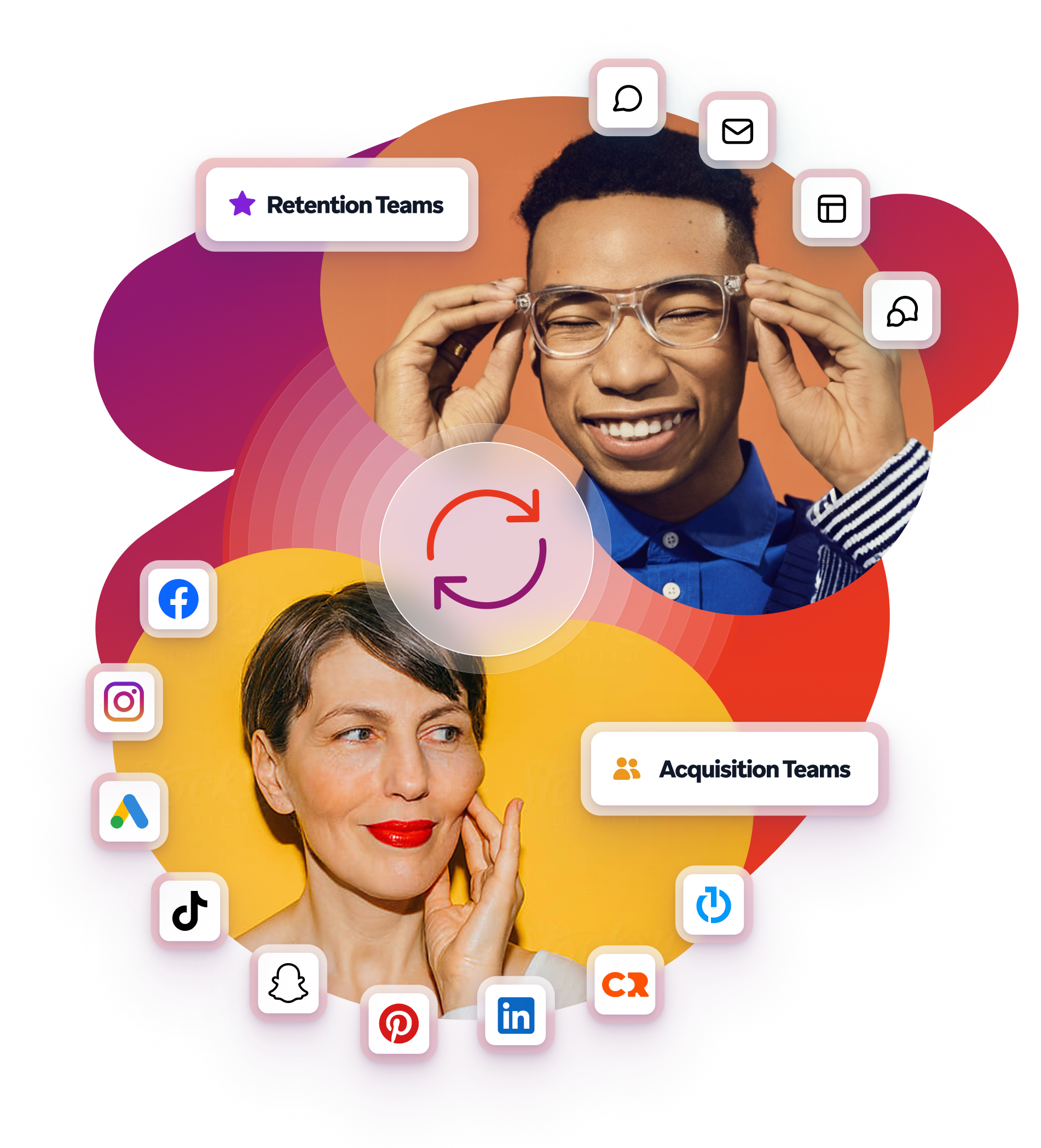 Two people representing Retention Teams and Acquisition Teams, surrounded by icons for various communication, social media, and business apps, with a central looping arrow.