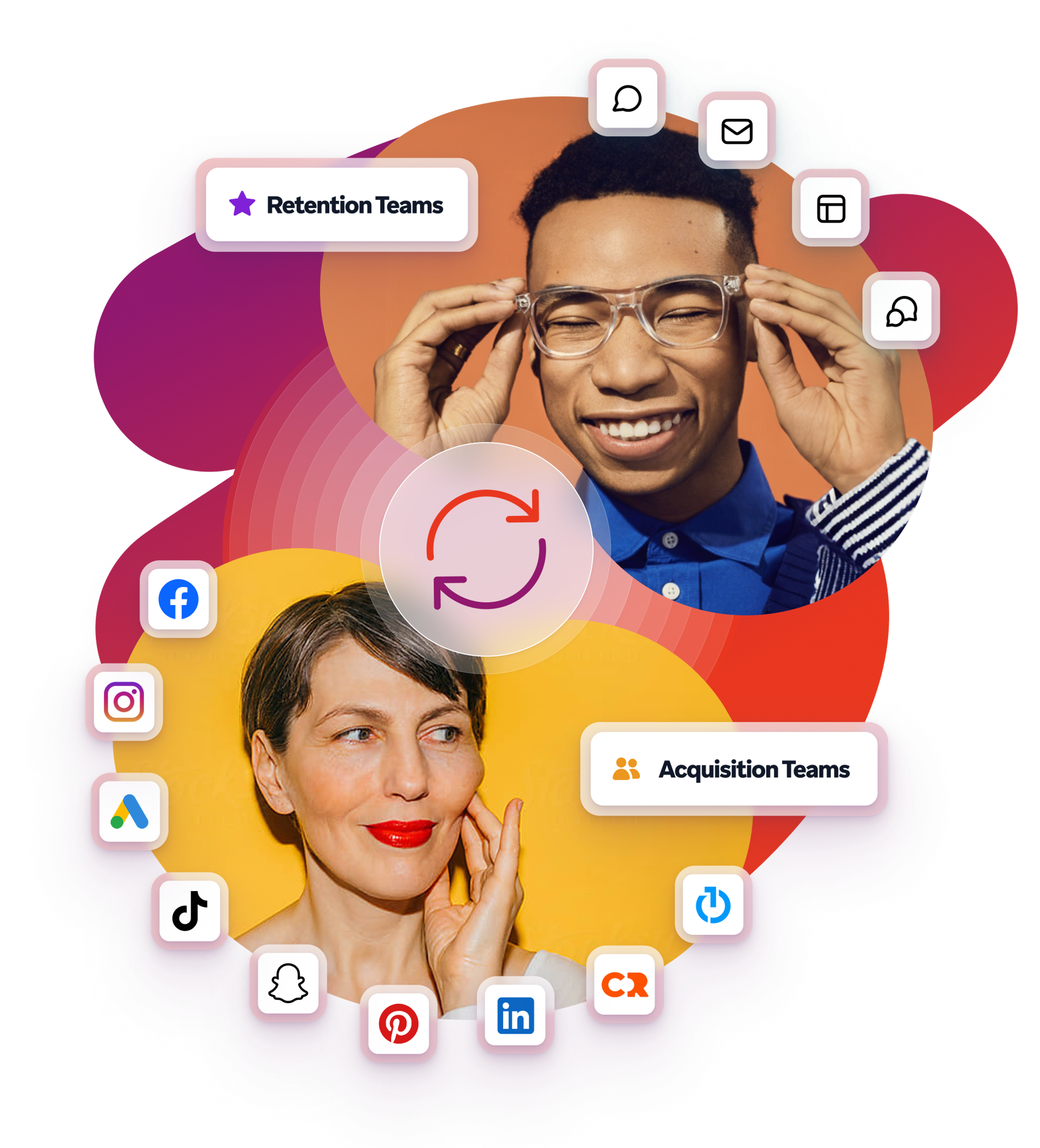 Two people representing Retention Teams and Acquisition Teams, surrounded by icons for various communication, social media, and business apps, with a central looping arrow.