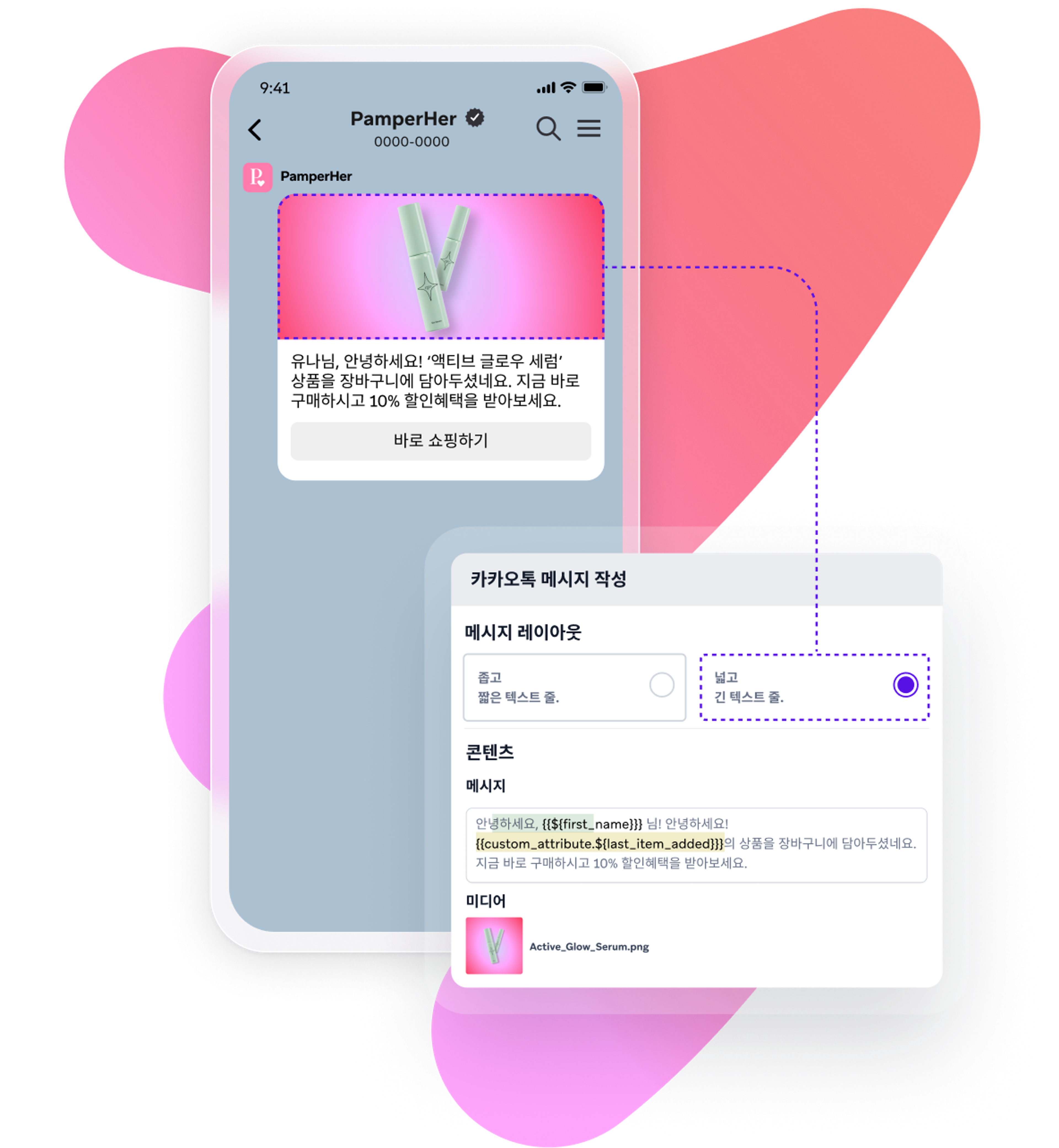 A mobile phone shows an abandoned cart notification for "PamperHer" featuring a serum product image and a 10% discount, linked by dotted lines to a backend message creation interface displaying the personalized message and image file.