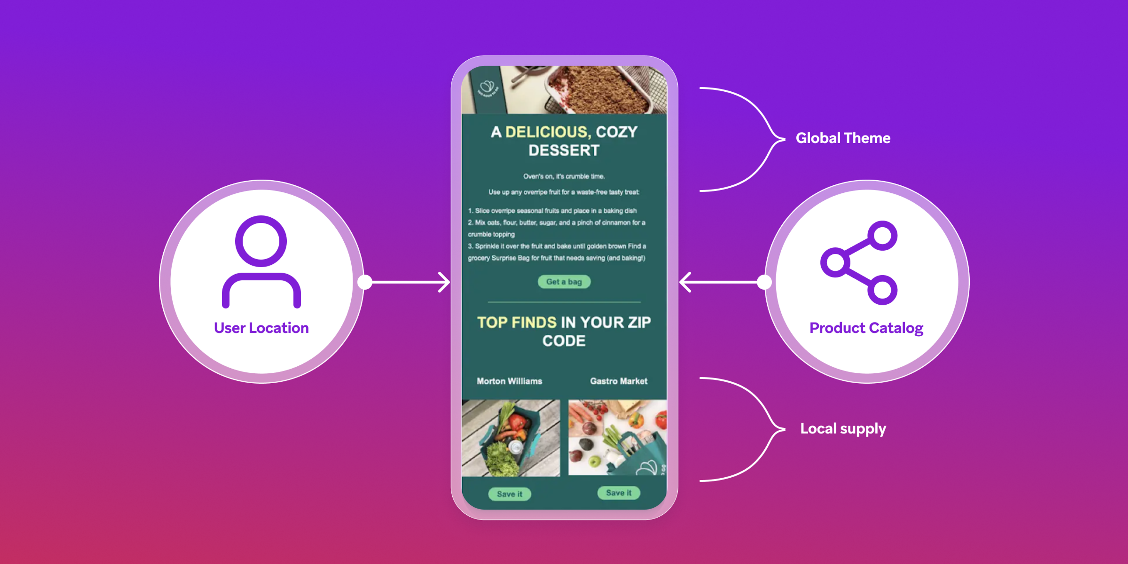 a phone screen shows a delicious cozy dessert