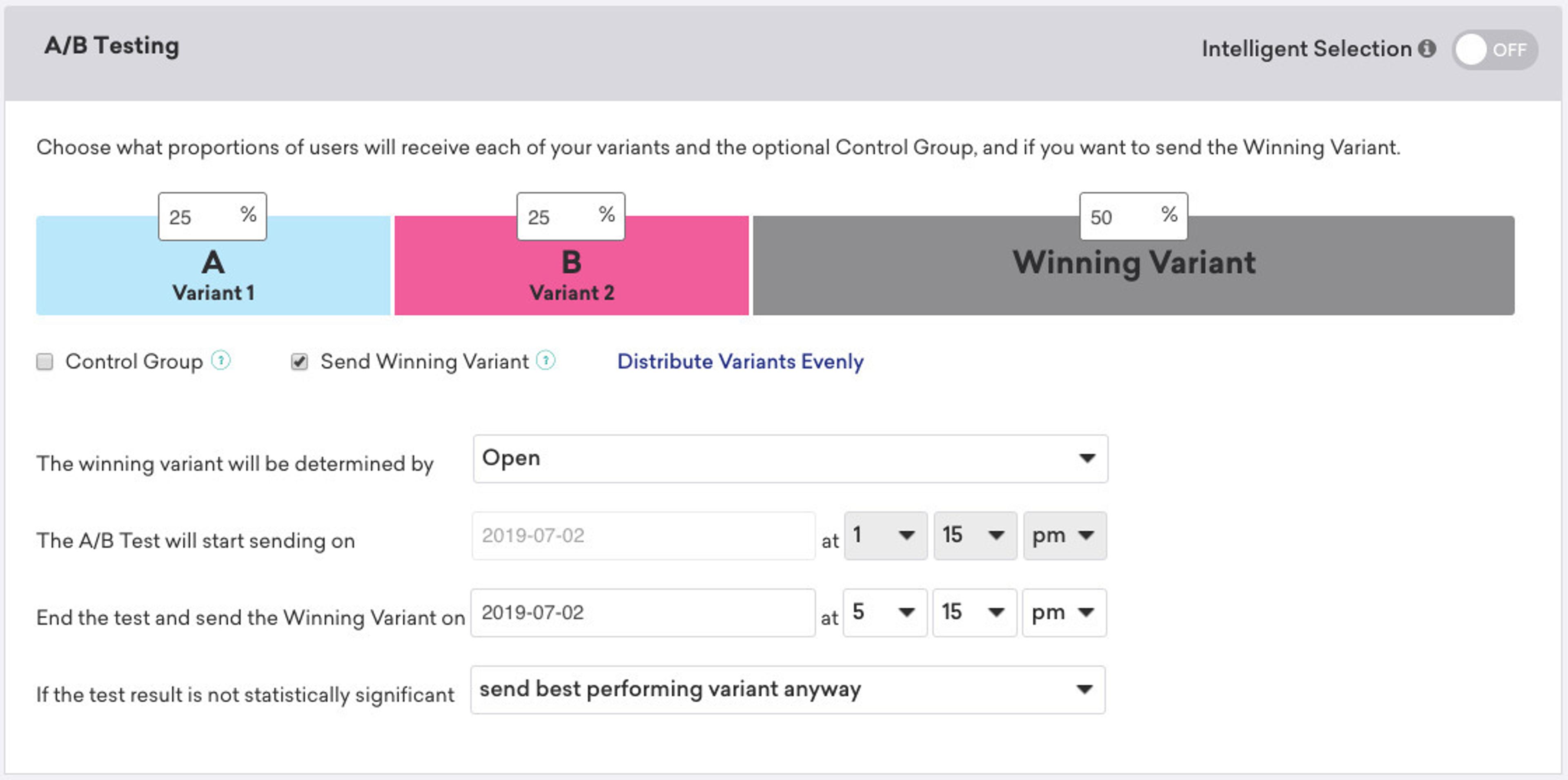 A user interface for A/B testing, showing options for variant distribution and settings for determining the winning variant. The interface includes fields for start and end dates, as well as a button to send the best performing variant.
