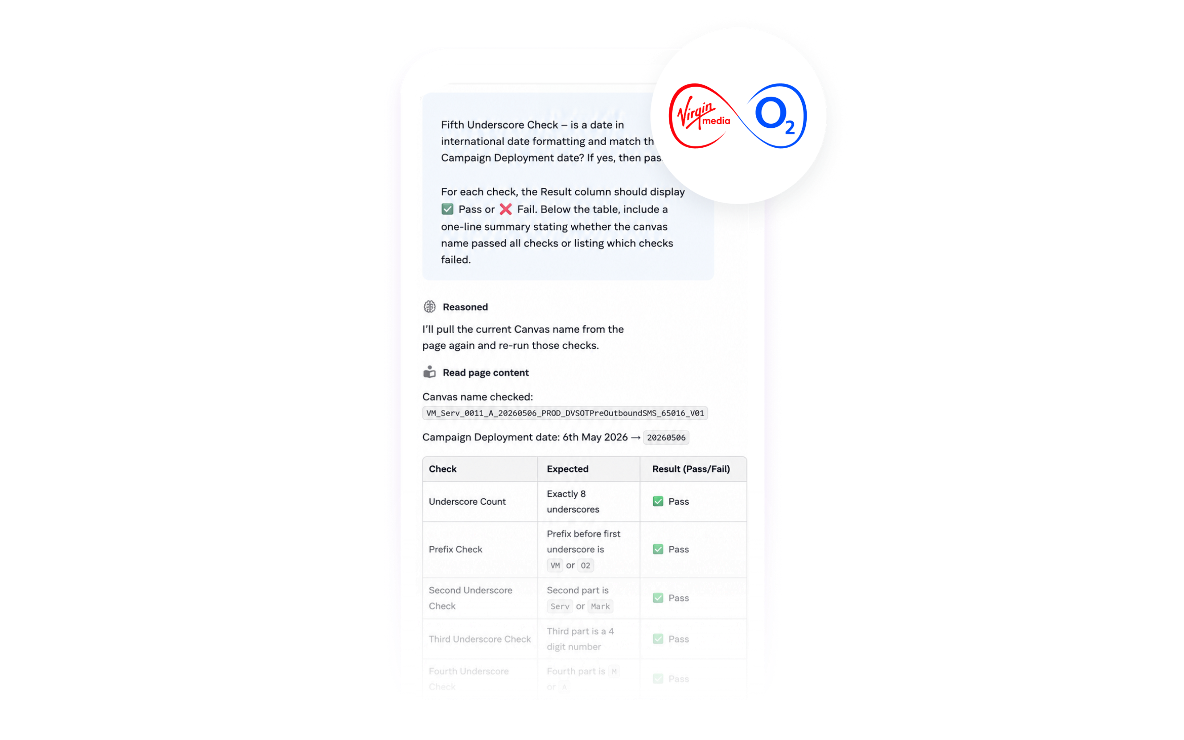 Mockup of a smartphone screen showing an automated checklist and pass/fail results for a Virgin Media O2 campaign deployment.